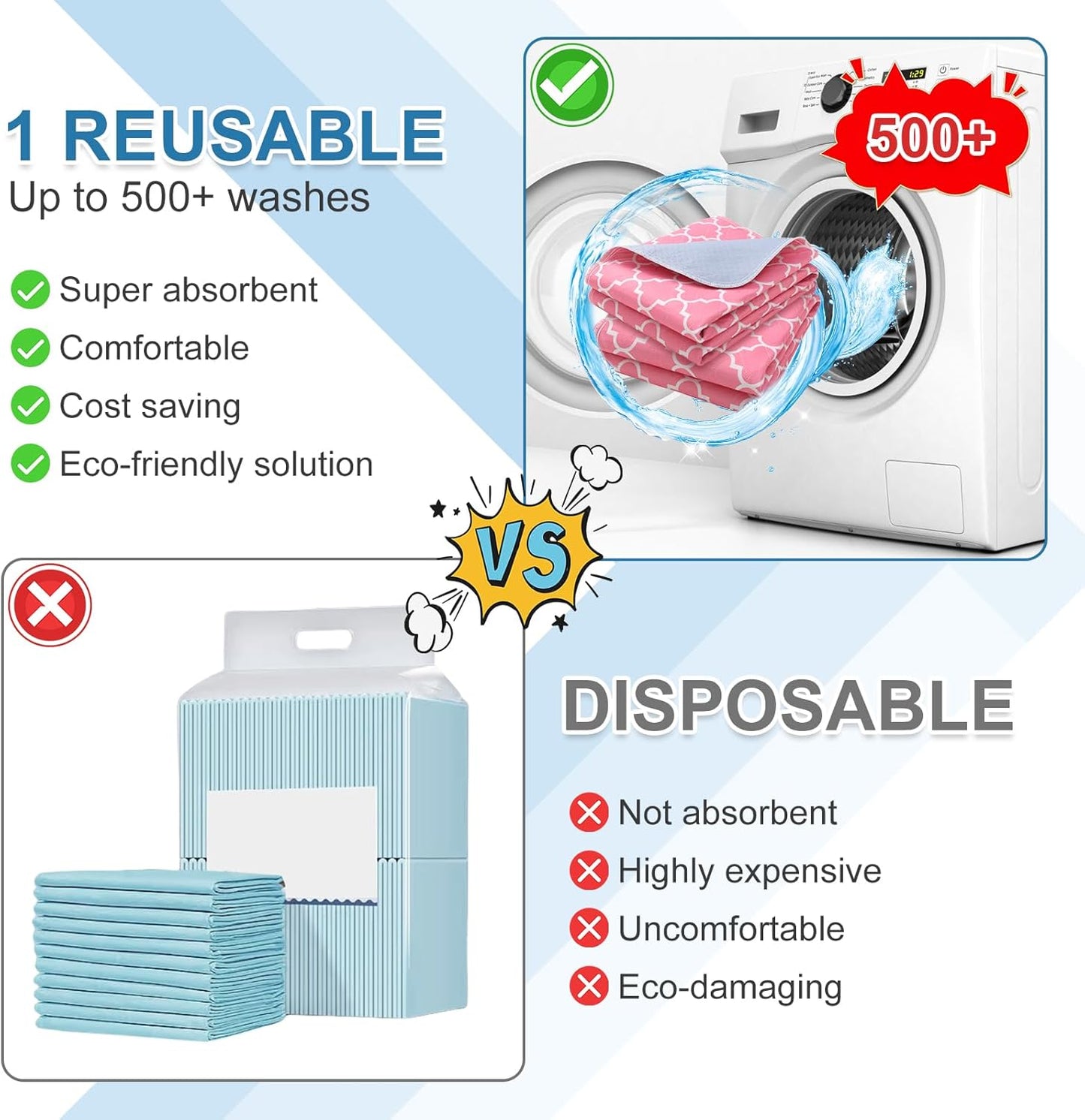 OUTCREATOR® Washable Bed Pads 34" x 56" (Pack of 2), Incontinence Mattress Protector, Anti-Slip Waterproof Underpads for Adults Kids Elderly Pets, Absorbency & Reusable Bedwetting Pads (Pink)