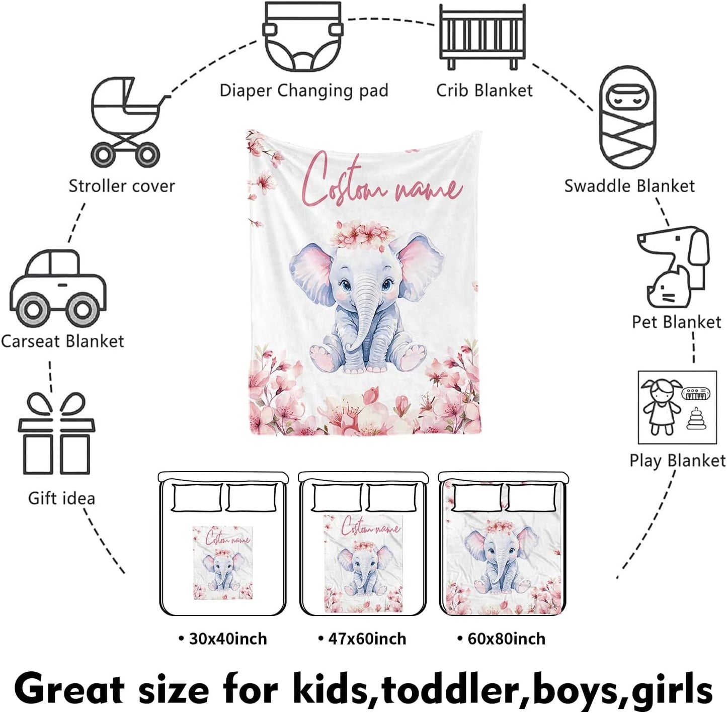 Custom Nursery Crib Bedding Set: 4 Piece Pink Flower Elephant Pattern Baby Crib Sets for Girls with Personalized Name - Toddler Double Layer Blanket Set, Comfortable Crib Bed Sheets for Baby Toddlers