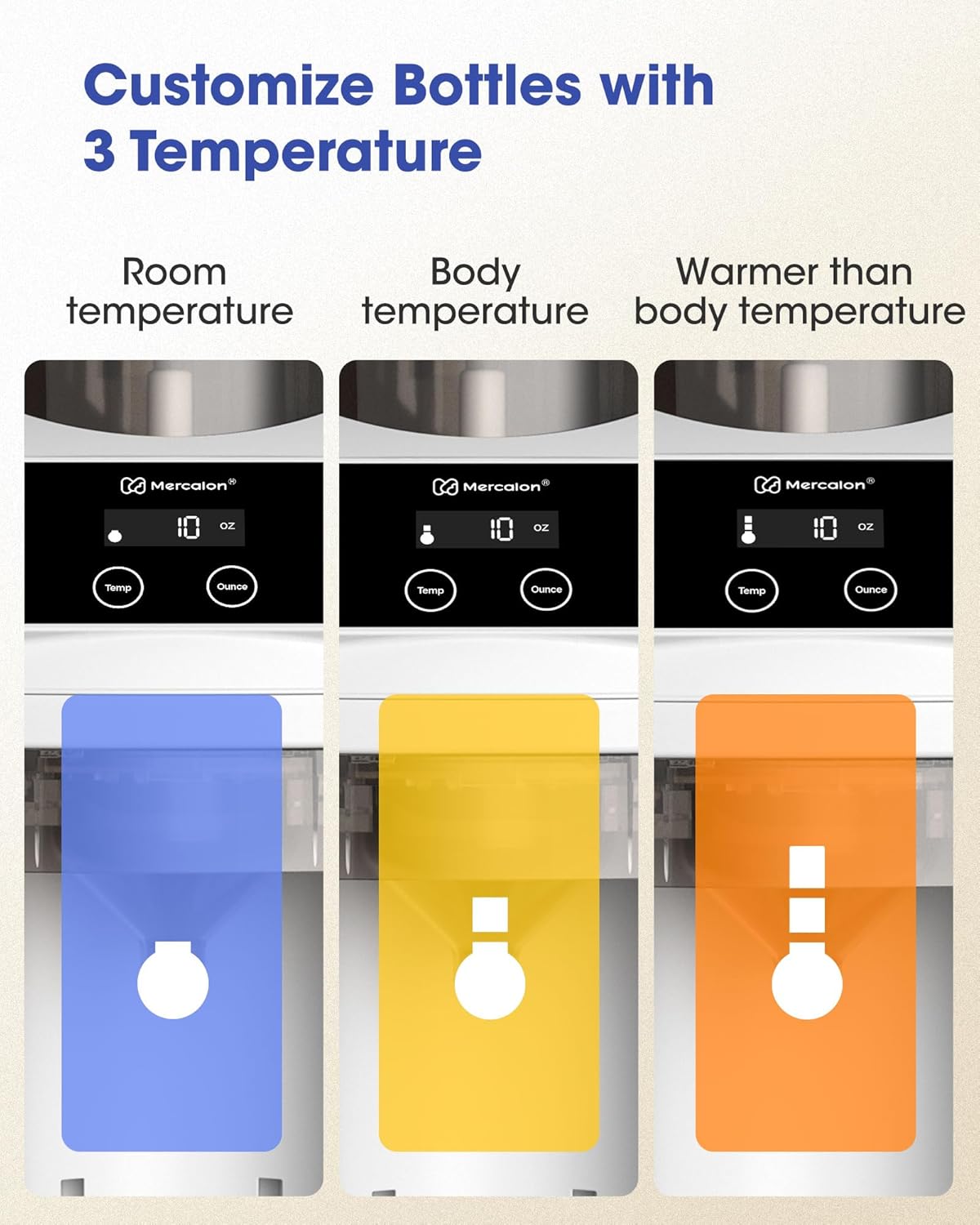 Instant Formula Maker, Fast and Customizable Formula Dispenser Machine with Accurate Temperature Control for Baby, Automatic Powder Blending for All Brands of Bottle and Formula, Black/White
