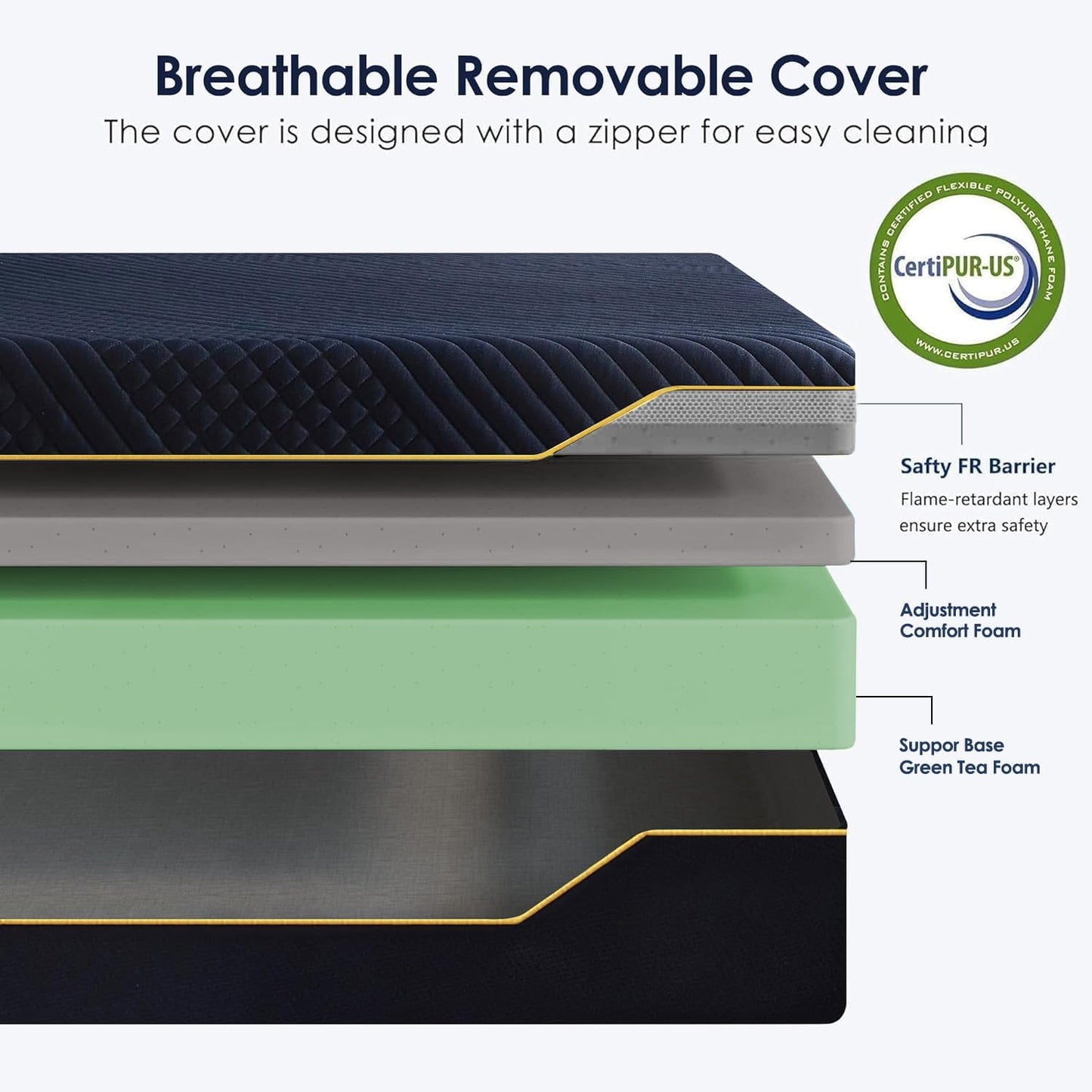 10 Inch Gel-Infused Memory Foam Mattress Queen Size,Medium Soft with Removable Washable Cover Cooling Gel Bed in a Box,CertiPUR-US Certified,60"X80"X10" Navy Blue