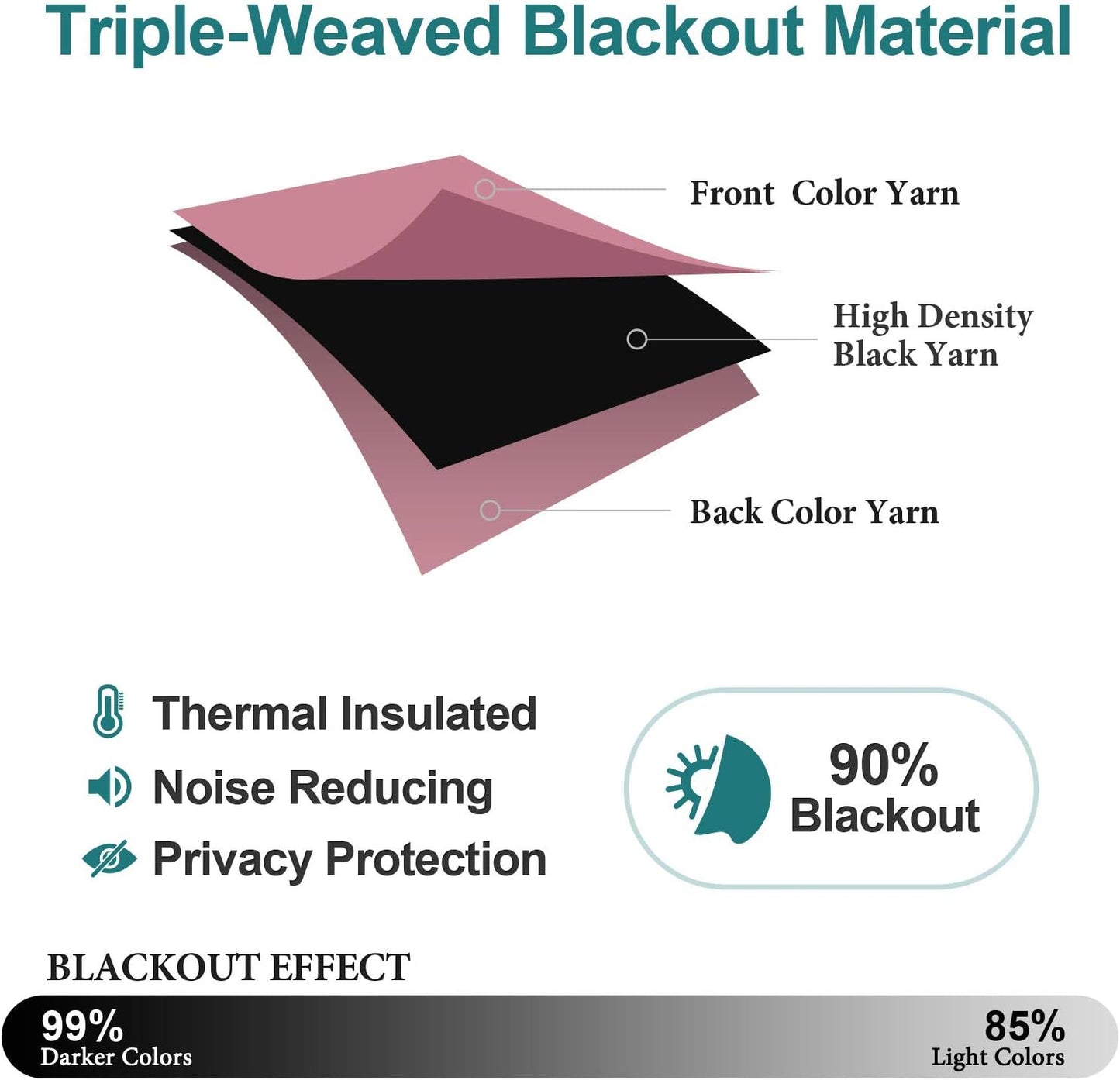 ChrisDowa Grommet Room Darkening Curtains for Bedroom and Living Room - 2 Panels Set Thermal Insulated Blackout Curtains (Pink, 52W x 54L)