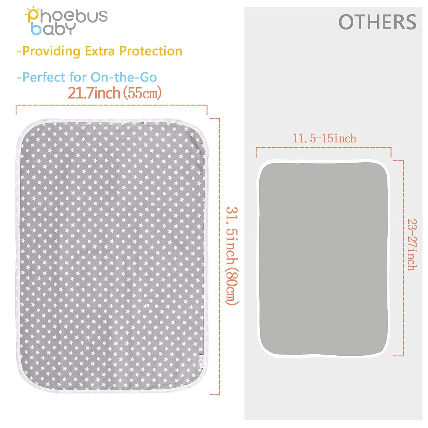 Baby Diaper Changing Pad, 21 5/8" x 31.5" Waterproof Changing Pad Liners - Reusable Soft and Absorbent Portable Changing Mat(Star1PCS)