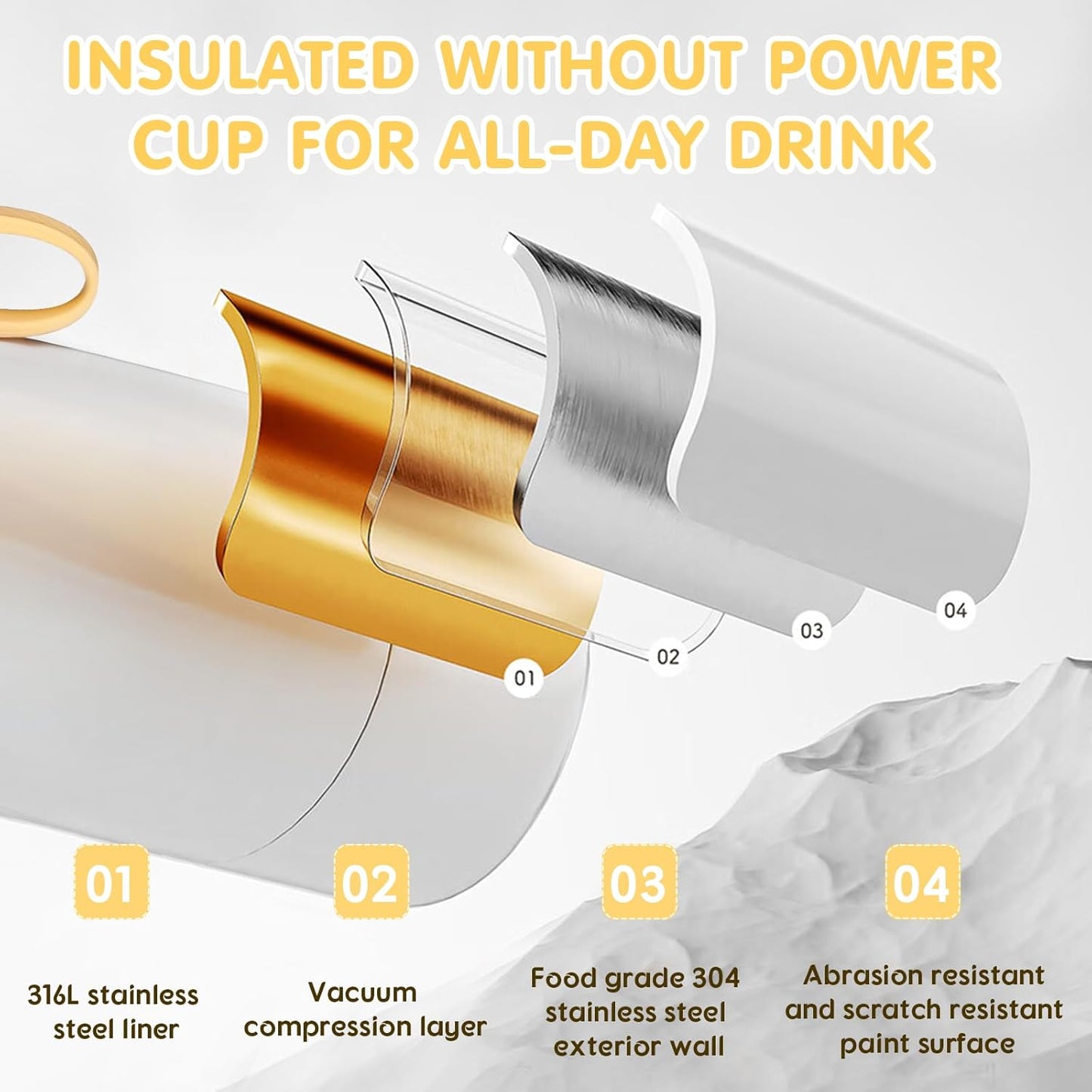 Portable Milk Warmer for Travel, 12oz Large Capacity Baby Bottle Warmer for Formula & Breastmilk, Fast Heating Milk Warmer on The Go wth Child Lock,Precise Temp Control