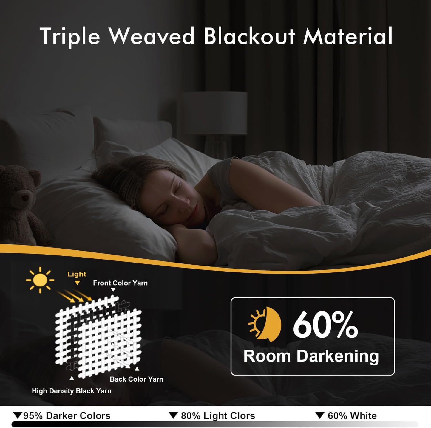 MIULEE Pure White Room Darkening Curtains - Grommet Top Bedroom Window Treatment Curtains Thermal Insulated Drapes for Living Room Kitchen Light Blocking Drapery, 40 x 54 Inches Long, 2 Panels