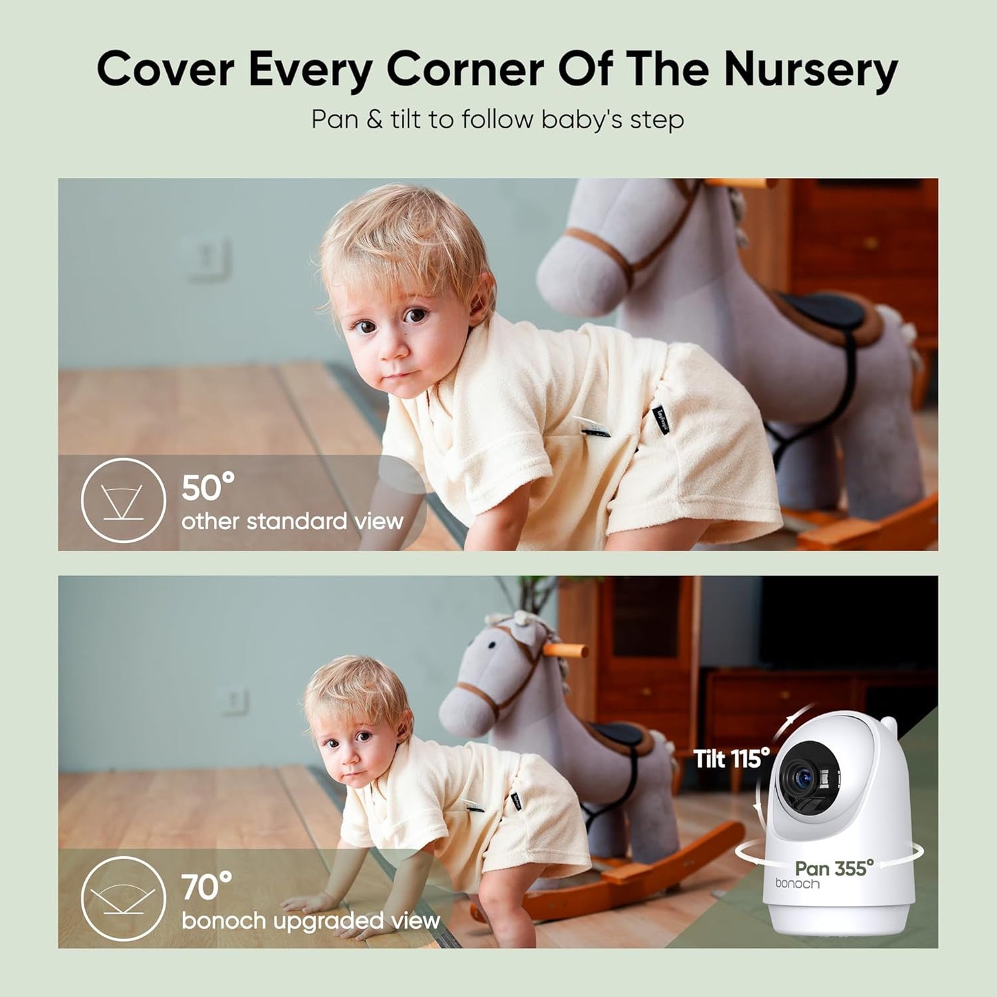 bonoch Add-on Baby Camera Unit for BBM01/ BBM03/ BBM05, 720p HD Video Baby Monitor Camera No WiFi, Security Split-Screen, Auto Night Vision, 4X Zoom, 2-Way Audio, Temperature Sensor, 8 Lullabies