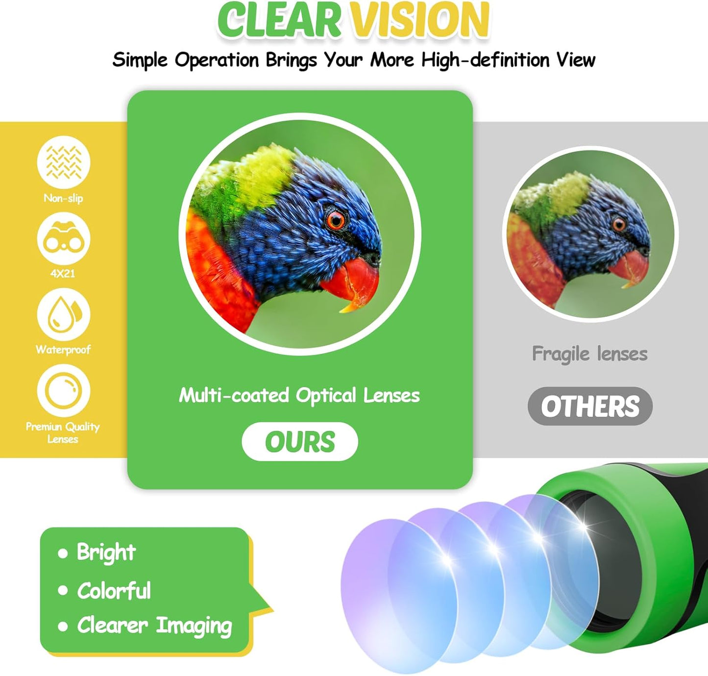 Binoculars for Kids, Kids Binoculars Toys for 3 4 5 6 7 8 Years Boys and Girls, Set with Magnifying Glass & Compass - Birthday Gifts Outdoor Toy for Kid Ages 3-8 Toddler Camping (Green)