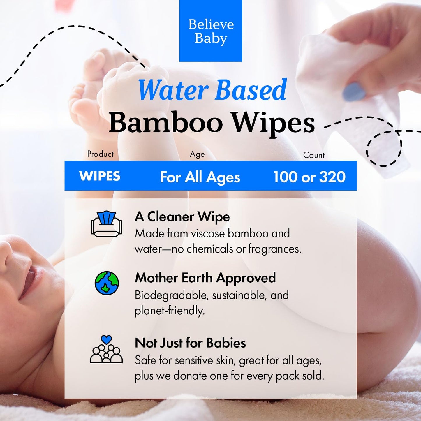 Believe Viscose Bamboo Baby Wipes 80pc x 4 Packs (320ct), Multi-Use Water Based Wipes Baby Sensitive Skin, Hypoallergenic and Fragrance Free for Babies – Gentle Plant-Based Viscose Bamboo Wet Wipe