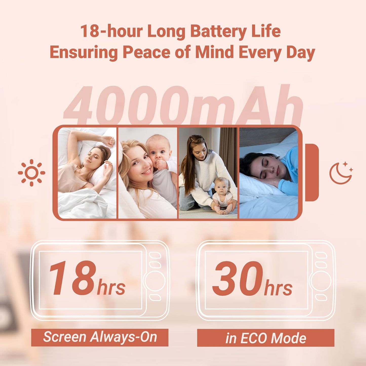 Baby Monitor No WiFi, 6" Extra-Large IPS Screen with 30-Hrs Battery, 1000ft Baby Monitor with Camera and Audio, Remote Pan-Tilt-Zoom Camera for Baby/Pet/Elderly, 2-Way Talk, Night Vision, VOX