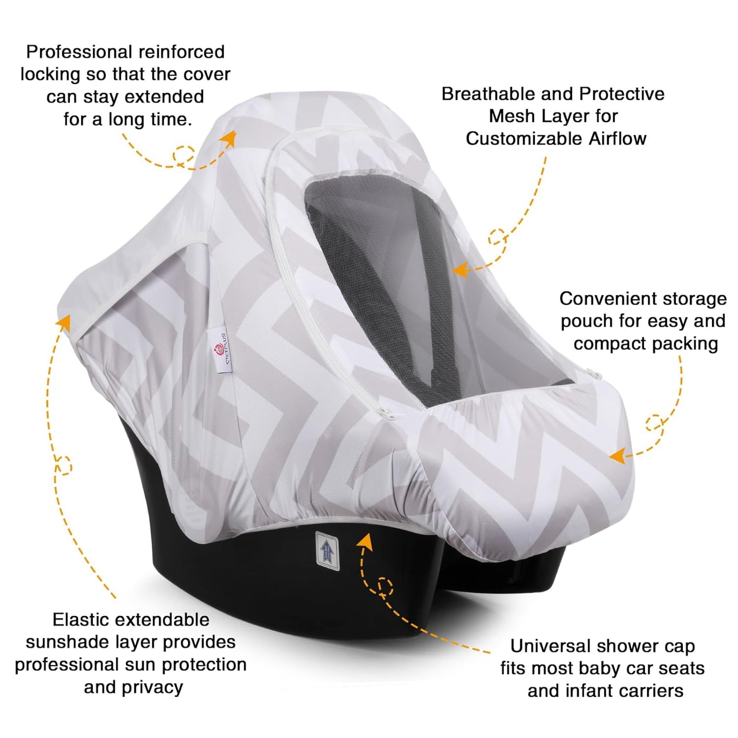 Metplus 2-in-1 Baby Car Seat Cover, Multi Use Cover for Baby Car Seat Canopy with Privacy Sun Shade, Protect Your Baby's Safety Seat with Style, Infant Carrier Covers for Boys & Girls
