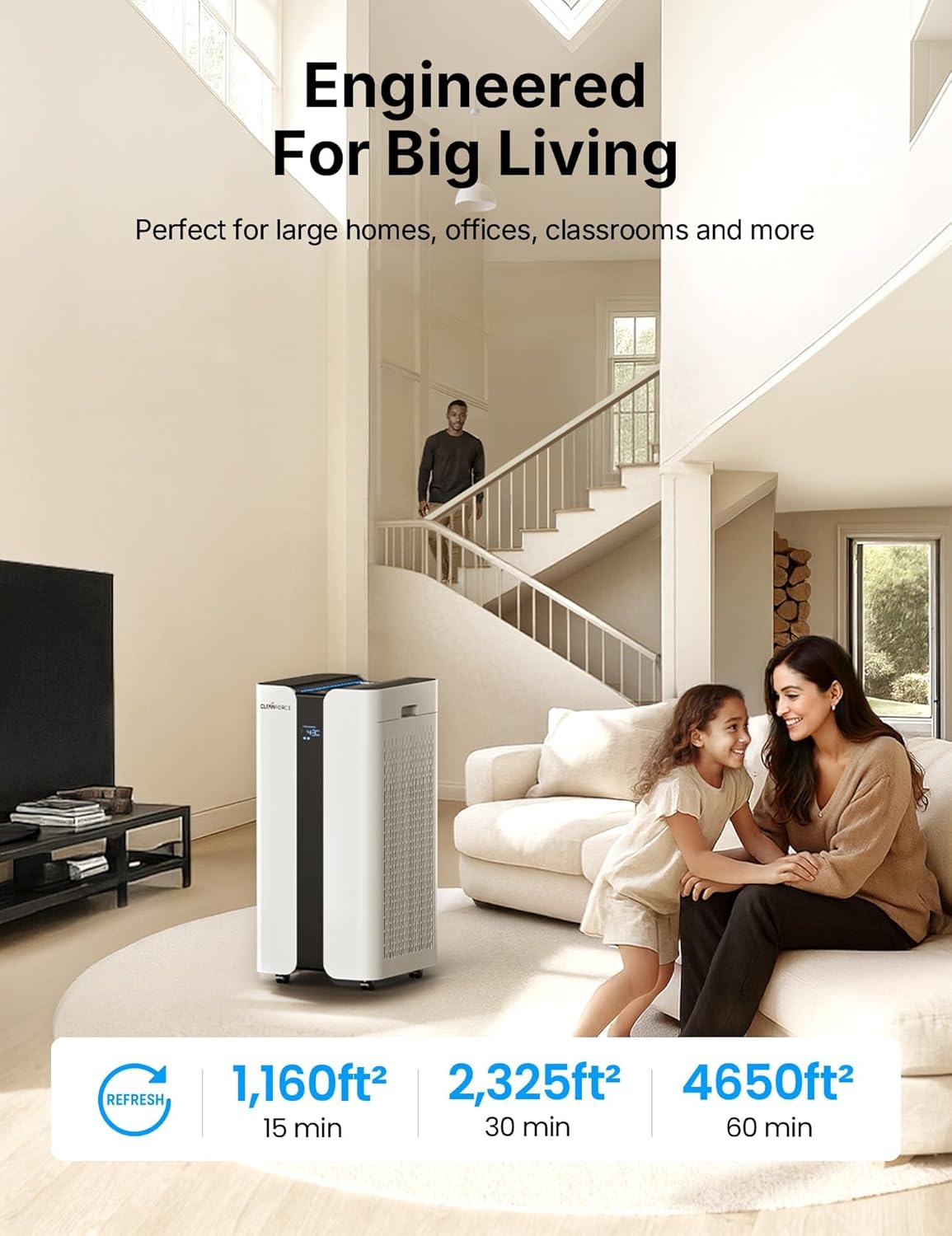 CleanForce Extra large Air Purifier for home large room, covers 3000 ft², H13 True HEPA Filter, Filters 99.97% Dust, Smoke, Odor, Pollen, VOCs, for home, office, classroom | MEGA1000 New Edition
