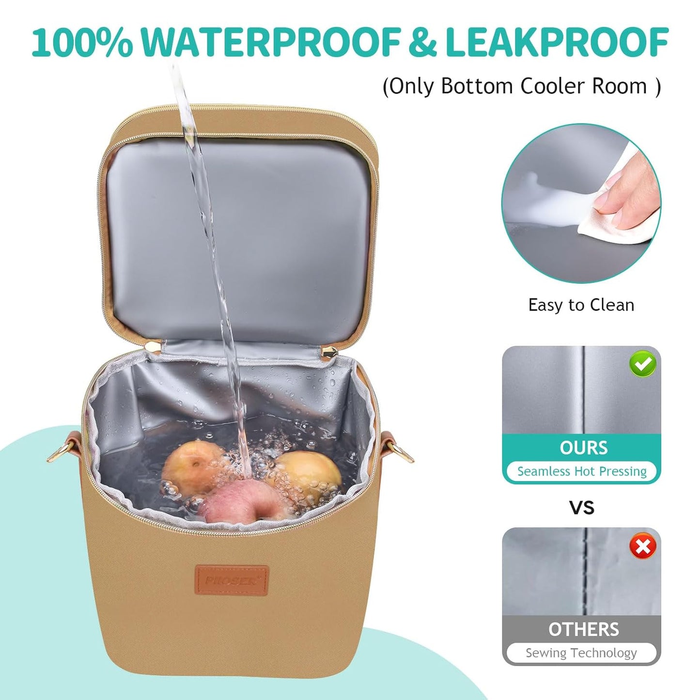 PIIOSER Breastmilk Cooler Bag with Ice Pack Fits 6 Baby Bottles Up to 9 Ounce, Insulated Baby Bottle Tote Bags, Double Layer Waterproof Leak-Proof with Shoulder Strap for Nursing & Working Mom (Brown)