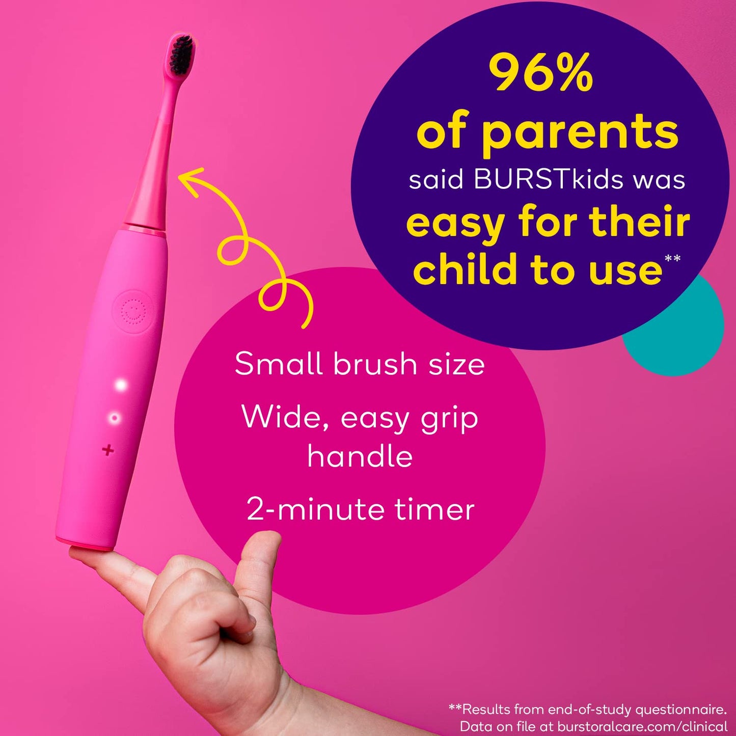 Burst Kids & Toddlers Electric Toothbrush (Blue) | Soft Bristles | Two Minute Timer | Rechargeable Battery | Easy-Grip Silicone Handle | 2 Modes for Healthy Smiles | Ages 3+