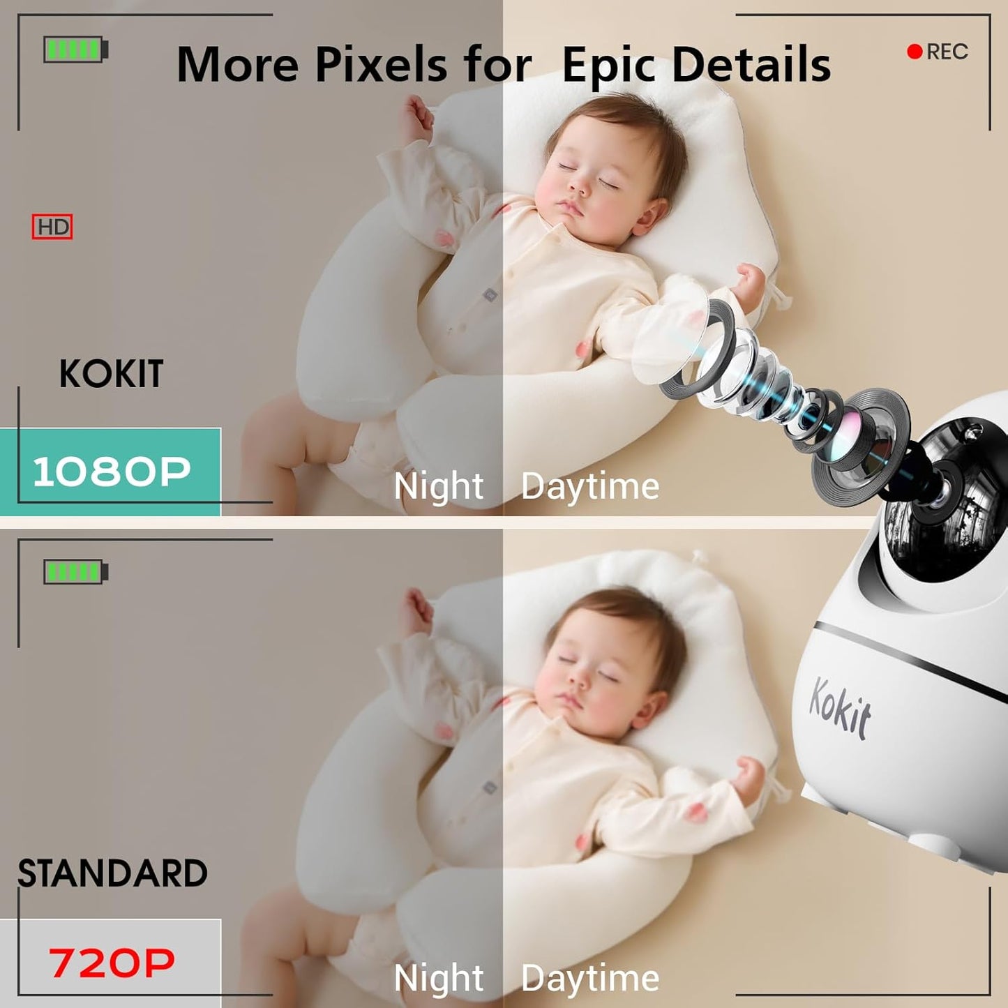 7" 1080P Full HD Video Baby Monitor No WiFi,100 Hrs 5000mAh Battery Runs 4 Days,4X Zoom,Remote 355° Pan-Tilt,2-Way Talk with Temp Alert/Lullabies/VOX