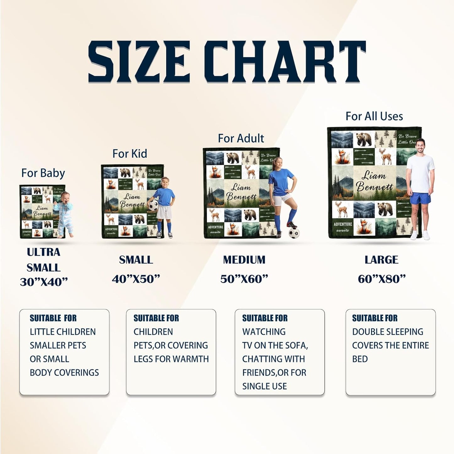 Ship Next Day, Personalized Baby Blankets - Printed in USA, Custom Name Blanket, Baby Blanket with Name, Ultra-Soft Cozy Fleece Blankets, Gifts for Baby Newborn Toddlers Boys & Girls Kids