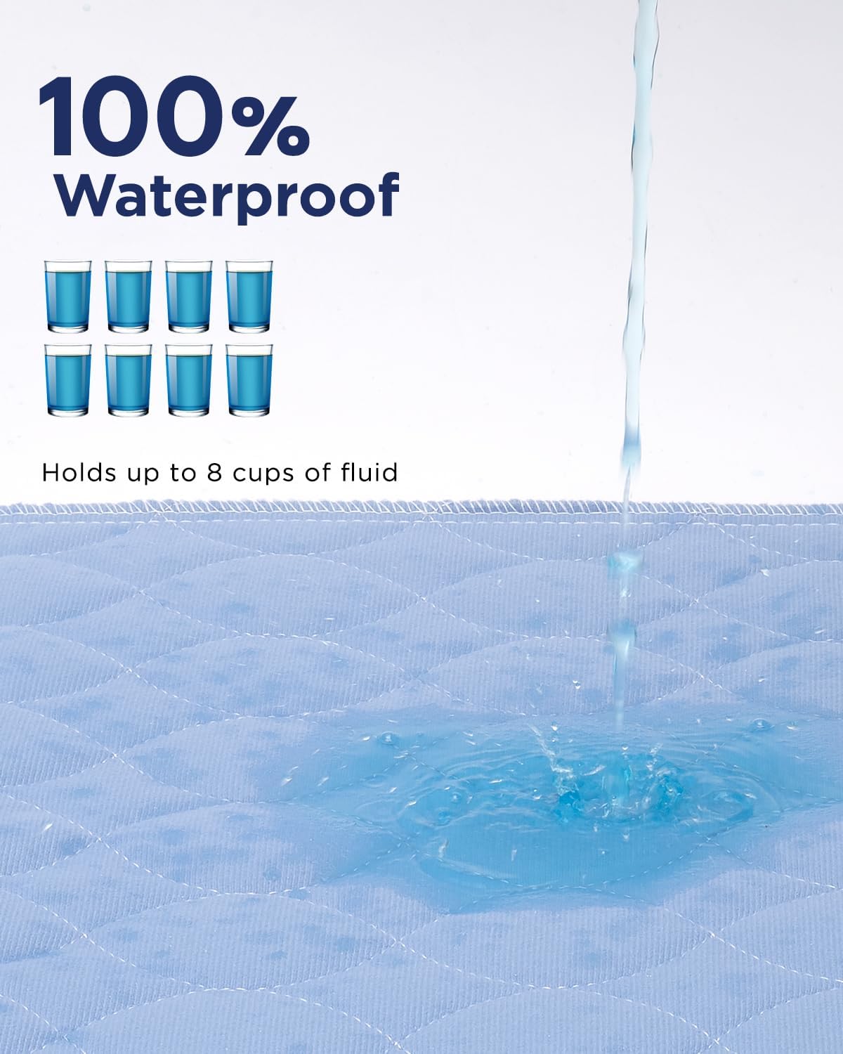 Washable Bed Pads 36" x 52" - 6 Pack, Blue, Waterproof Bed Pads for Incontinence, Bed Wetting Pads for Bed, Sofa, Floor, Resuable Underpads for Adults, Seniors, Pet