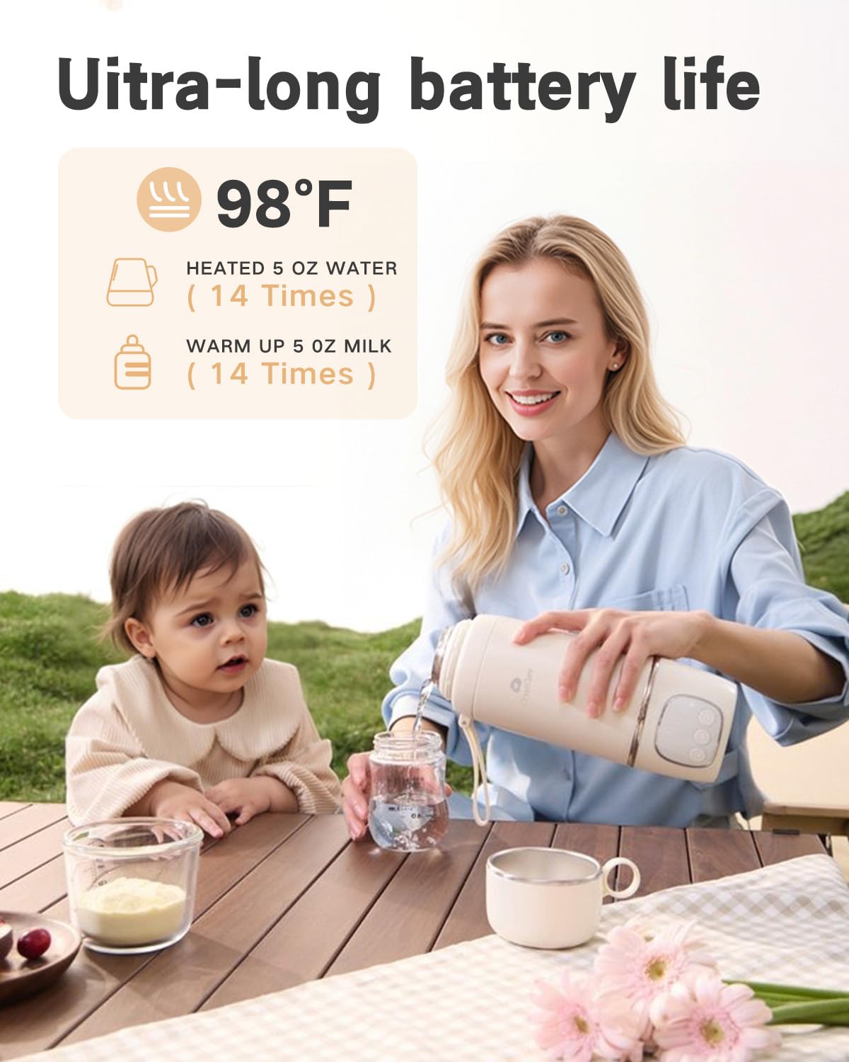 Portable Bottle Warmer for Travel - Fast Heating Breast Milk & Formula Warmer with 16,000mAh Battery, 17oz Milk Warmer for Baby on The Go,Baby Bottle Warmer for Car, Airplane（Clouds）