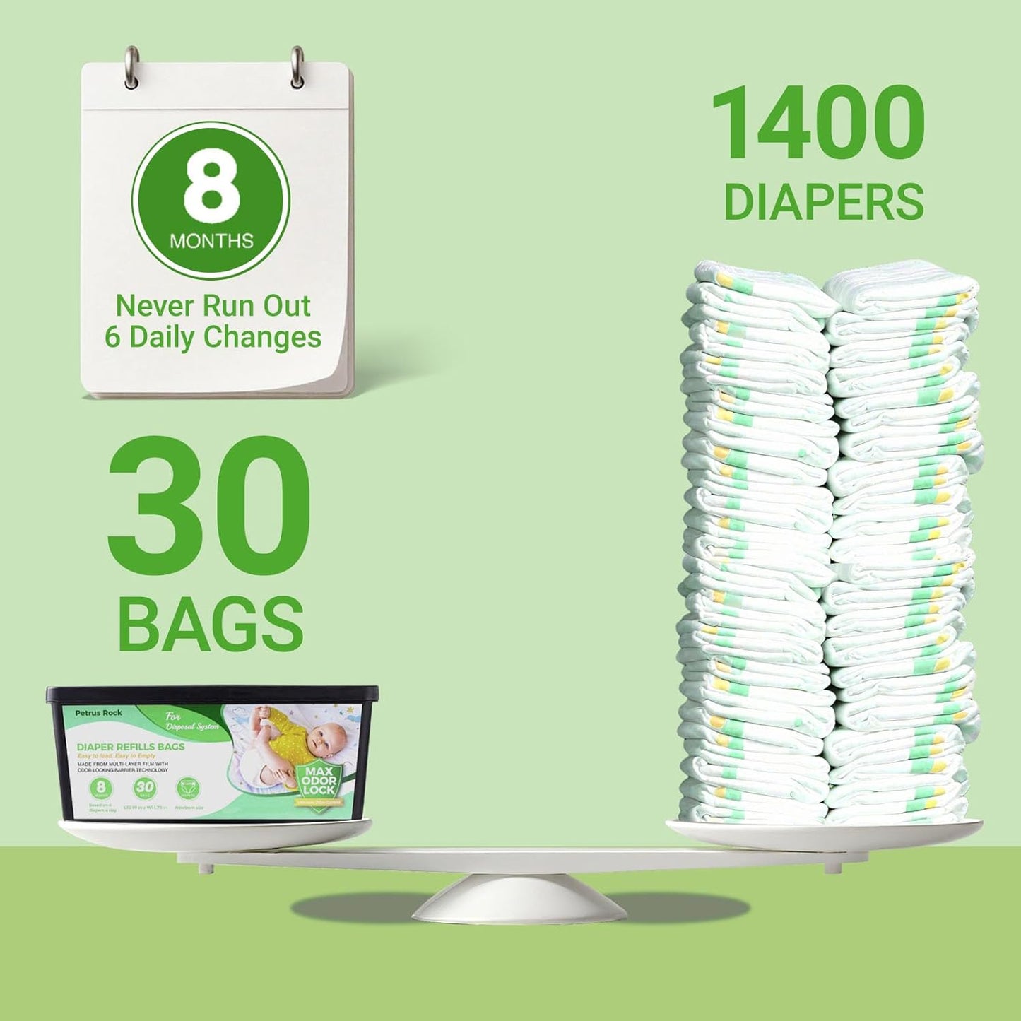 Diaper Pail Refill Bags | Compatible with Genie Easy Roll Refill Signature & Platinum Pails | 30 bags Per Refill | Extra Thick | 7-Layer Odor-Barrier Technology | Lavender Scented