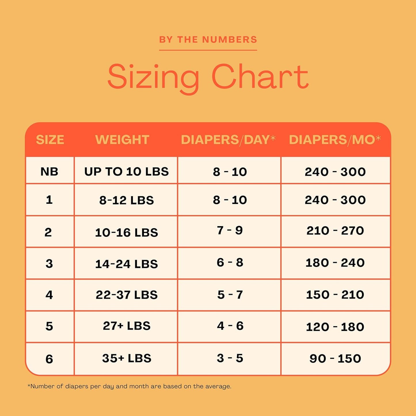 Hello Bello Diapers, Size 1 (8-12 lbs) Superstars, 32 Count of Premium Disposable Baby Diapers, Hypoallergenic with Soft, Cloth-Like Feel