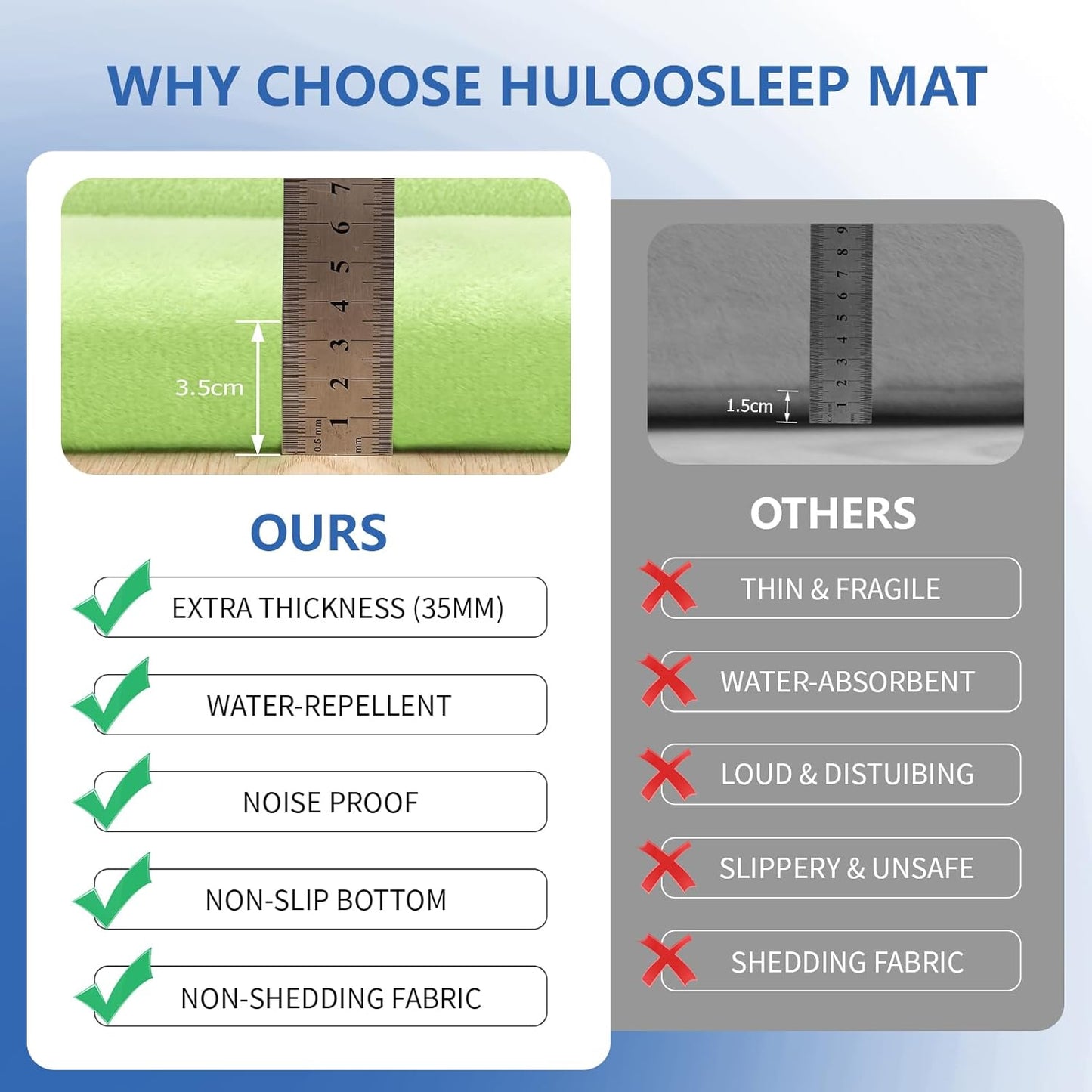 Play Mat for Babies Toddlers,1.3" Thick Elasti-Foam Anti-Fall Cushion Mat for Kids Room,28×72 Bedroom Bedside Rugs,Water-Repellent Soft Coral Velvet(Light Green)