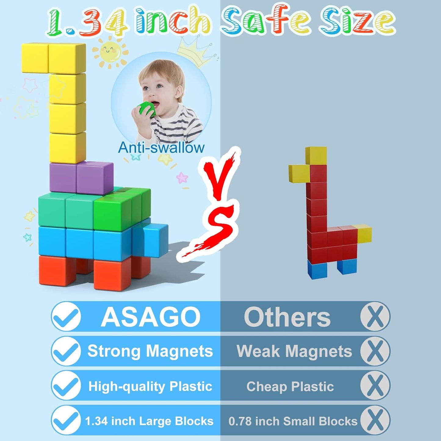 Magnetic Blocks, 56 Pieces 1.34 inch Large Magnetic Building Blocks, 3D Magnetic Cubes for Toddlers, Preschool Educational Construction Kit, Sensory Montessori Toys Kids Blocks for Boys Girls