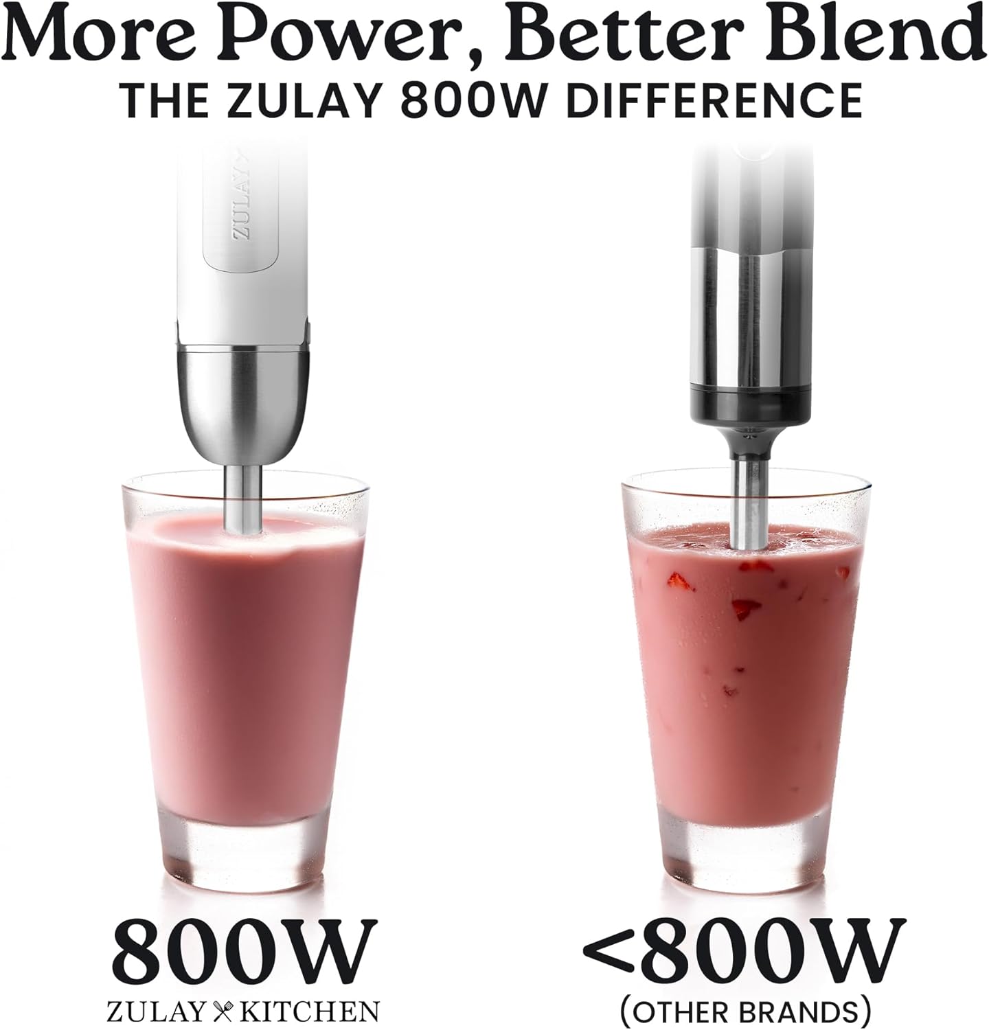 Zulay Immersion Stick Mixer Hand Blender - 800 Watts, Turbo Mode, 5-ft Power Electric Cord, Handheld Portable, Stainless Steel Blades - For Effortless Blending Smoothie, Soup, Baby Food, Puree - White