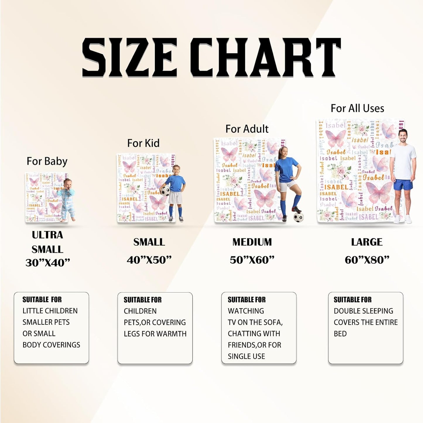 Ship Next Day, Personalized Baby Blanket - Printed in USA, Custom Baby Blanket with Name, Customized Animal Blankets for Boys & Girls, Soft Cozy Receiving Blankets for Toddlers, Stroller Decor Throw