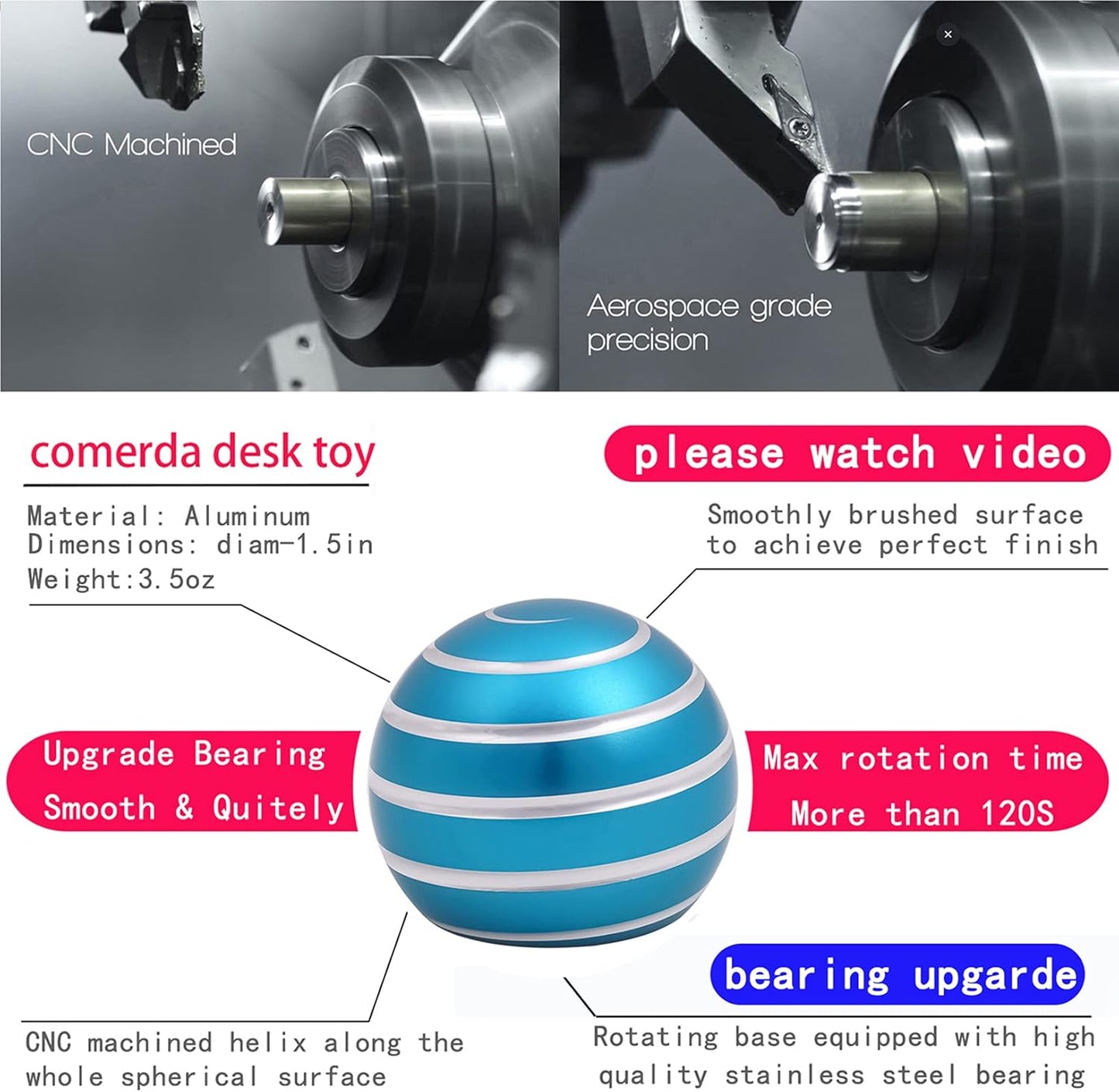 Desk-Fidget-Toys for Kinetic-Toy: Cool-Gadgets Cool-Stuff for Adults Kids Teens, Spinning Up to 180 Seconds, Stress Relief Toy for Christmas Optical-Illusion Gift for Office School Home Women Men