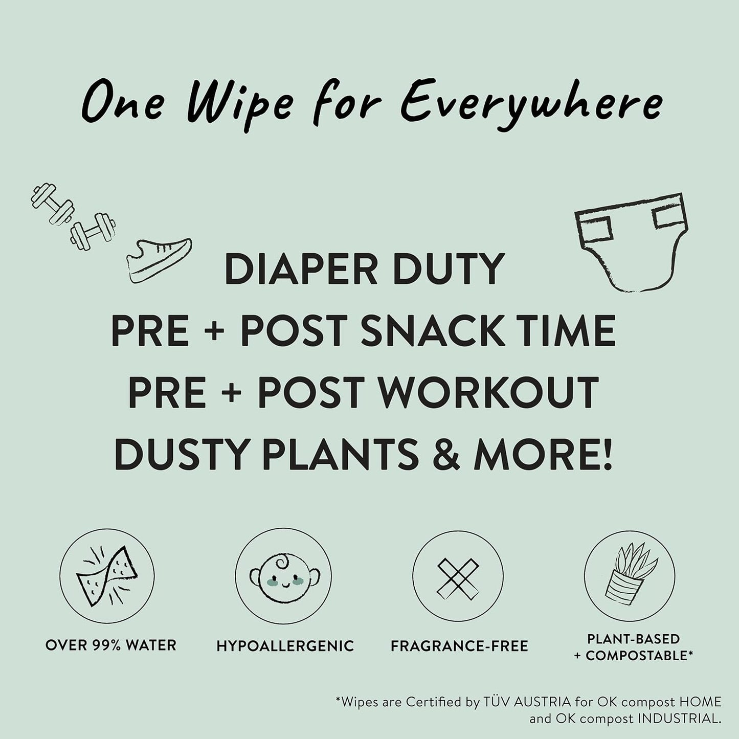 The Honest Company Clean Conscious Multi-Use Wipes | Hypoallergenic + Unscented for Sensitive Skin | Over 99% Water, Compostable, Plant Based, Baby Wipes | Terrazzo, 36 Count