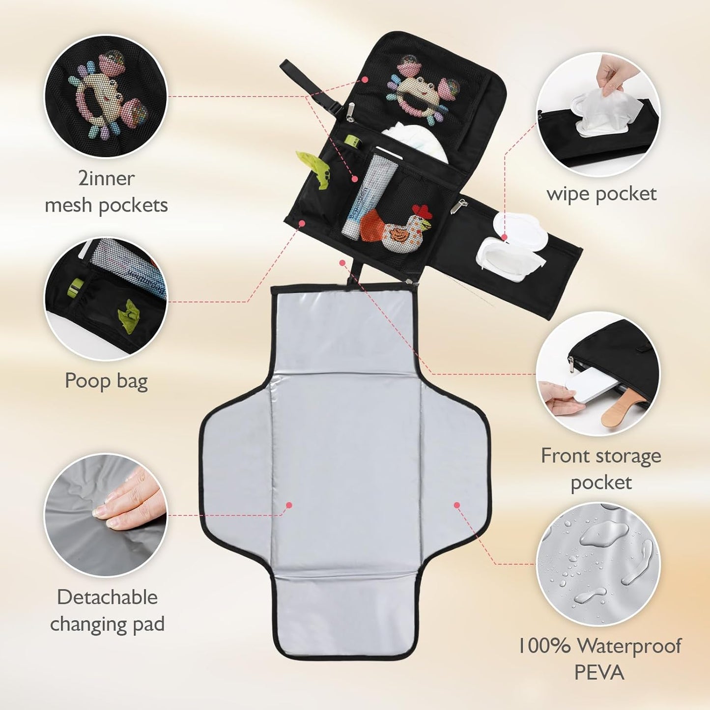 Portable Baby Diaper Changing Pad Smart Organized Diaper Changing Travel Bag with Wipe Dispenser and Waste Bag Dispenser. Infant Gift