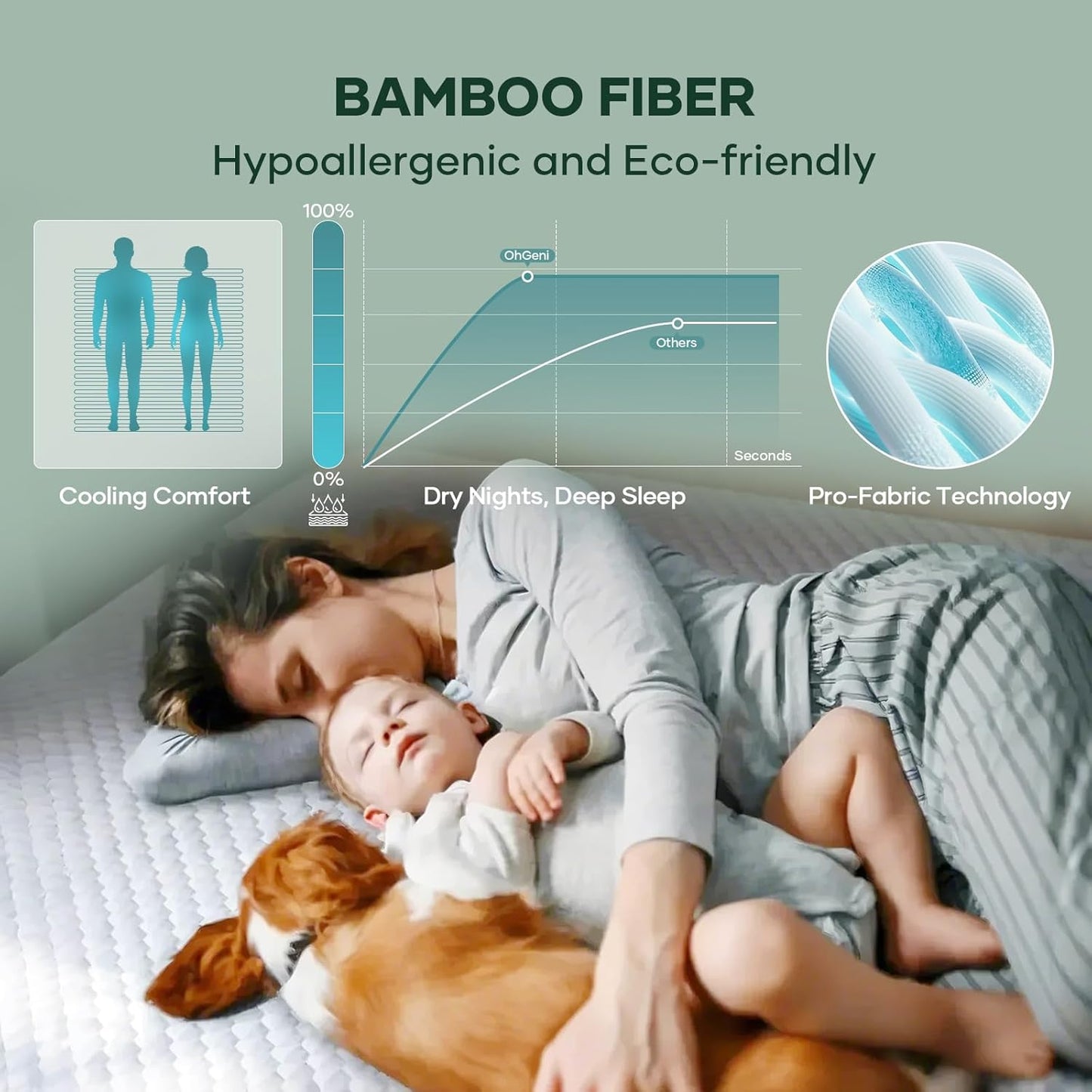 OhGeni 100% Waterproof Mattress Protector, California King Size Mattress Pad, Fits 6"-20" Mattresses with Deep Pocket, Cooling, Breathable Fitted Sheets, Soft Bed Cover, Noiseless, Machine Washable