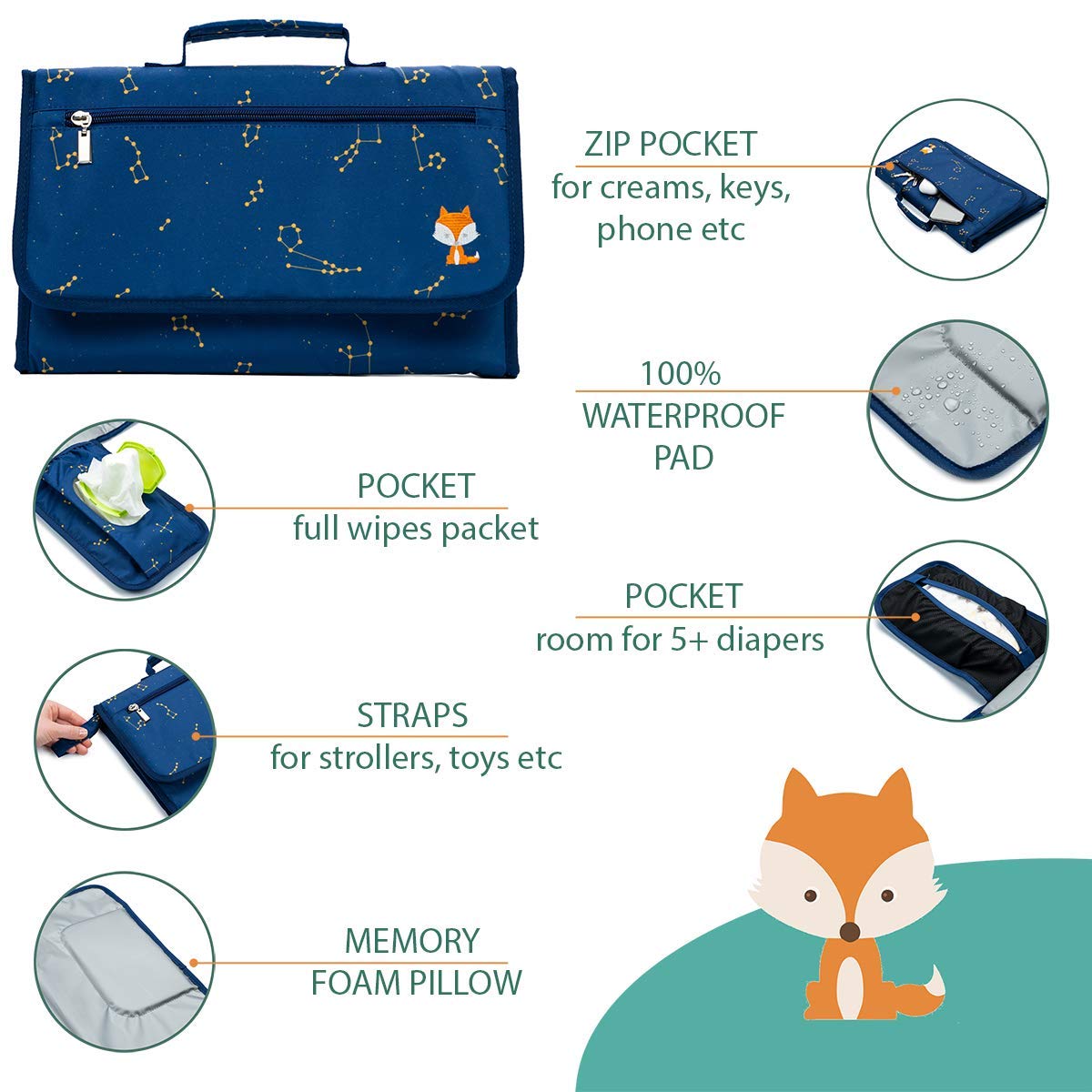 Baby Changing Pad by Lil Fox. Portable Changing Pad for Baby Diaper Bag or Changing Table Pad. One-Hand Diaper Change Pad. Baby Shower Gifts, Newborn Baby Essentials, Unisex Baby Stuff