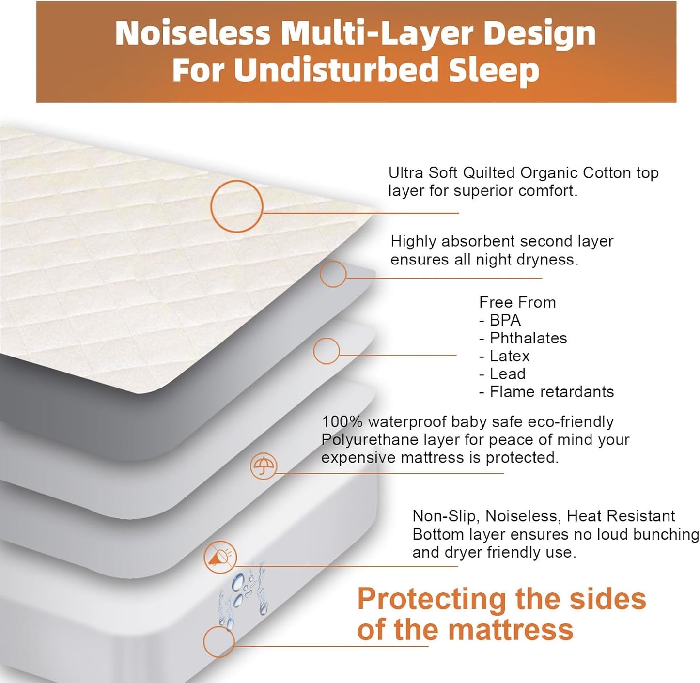 Lofe Organic Cotton Full Mattress Protector - Top&Side 100% Waterproof Mattress Protector, Breathable Organic Mattress Protectors, Noiseless Full Mattress Protectors Waterproof 75x54x17 in