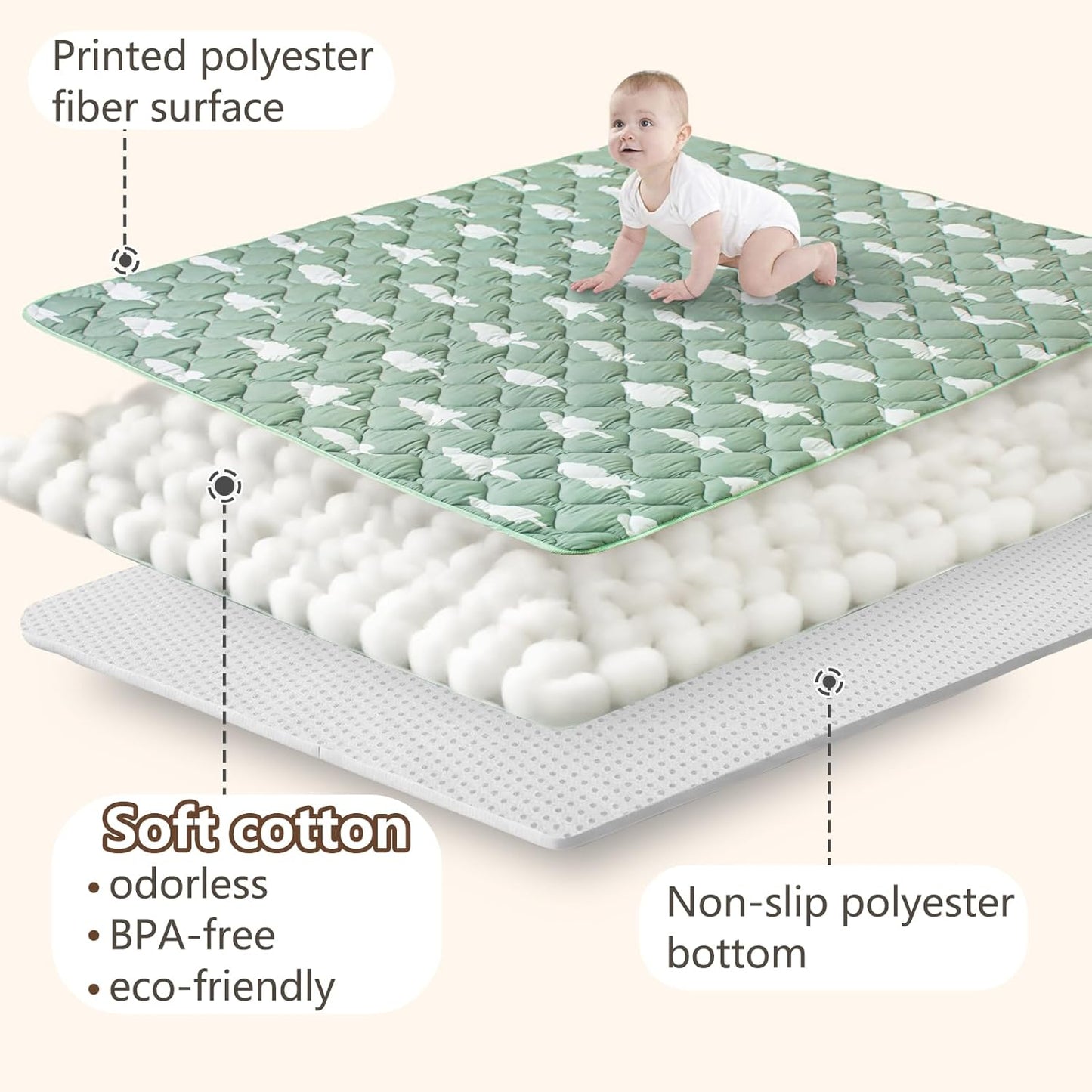 Baby Play Mats for Floor, 71”x59” Upgraded Thickness & Larger Super Soft Playmat for Babies and Toddlers, Foldable Washable, Upgrade Anti-Slip Crawling Mat for Playpen(Trees)