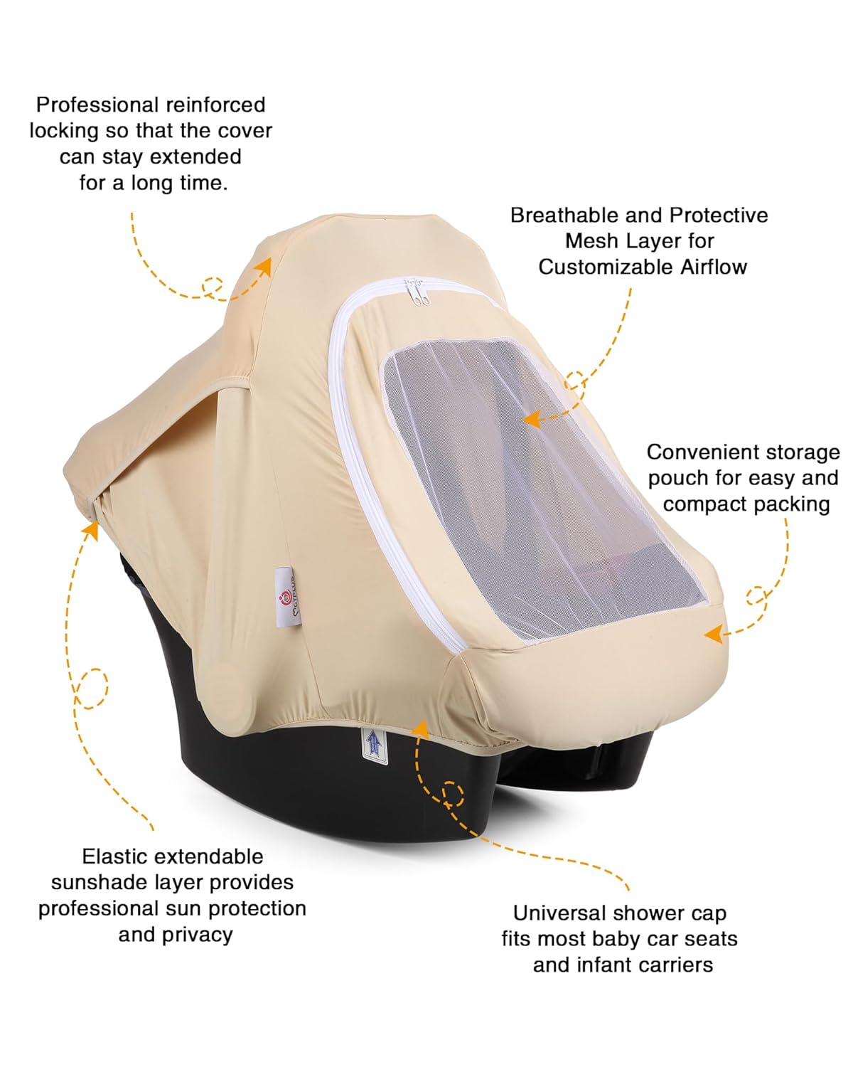 Metplus 2-in-1 Baby Car Seat Canopy, Multi Use Privacy Sun Shade, Protect Baby's Safety with Style, Infant Carrier Covers for Boys & Girls