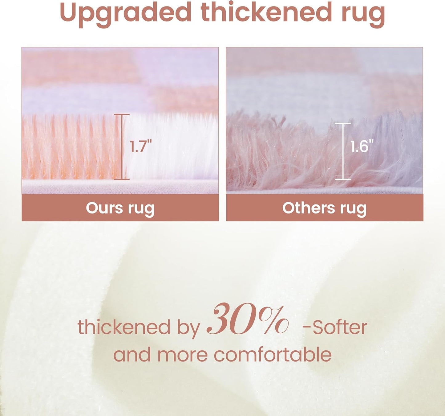 Super Soft Rug for Bedroom, 6x9 Ft Pink and White Area Rug Classic Checkered Shaggy Anti-Skid High Pile Soft Fluffy Rug Fuzzy Carpet for Living Room Bedroom Kids Room Nursery, Dorm Home Decor