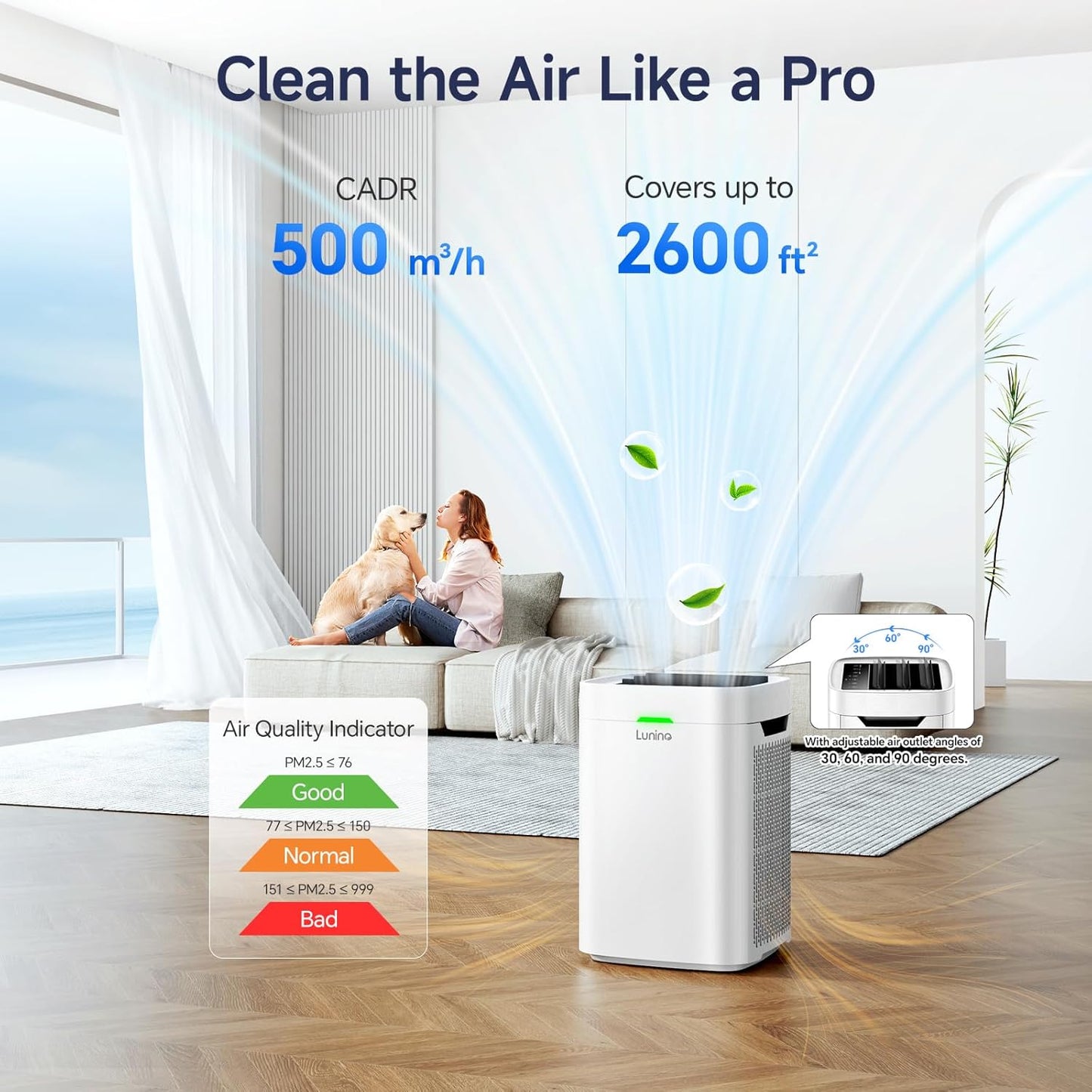 Air Purifiers for Home Large Room Up to 2600 Ft², Double-Sided HEPA Air Purifier with Washable Pre-filter, Fan Mode, Smart WiFi, PM 2.5 Air Quality Monitor, for Pets Hair, Dust, Pollen, Smoke