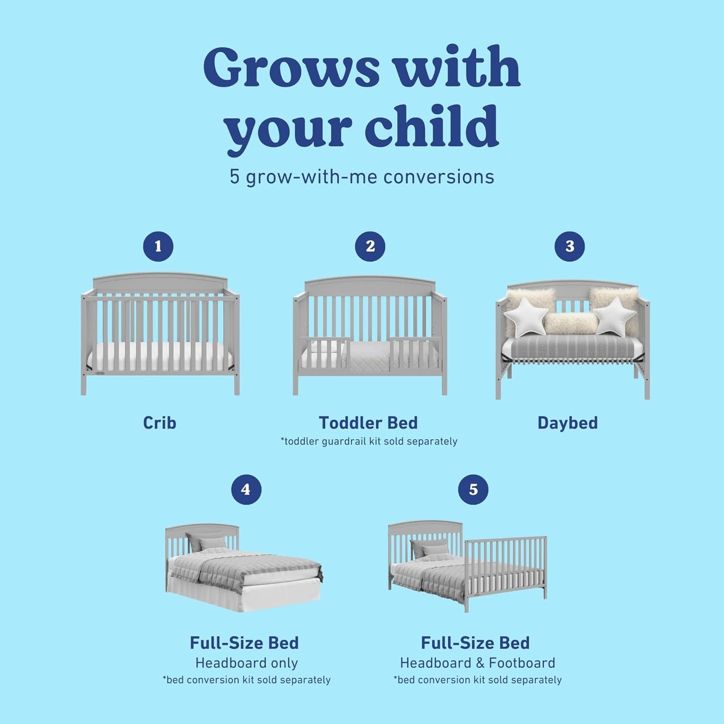 Graco Benton 5-in-1 Convertible Crib (Pebble Gray) – GREENGUARD Gold Certified, Converts from Baby Crib to Toddler Bed, Daybed and Full-Size Bed, Fits Standard Full-Size Crib Mattress