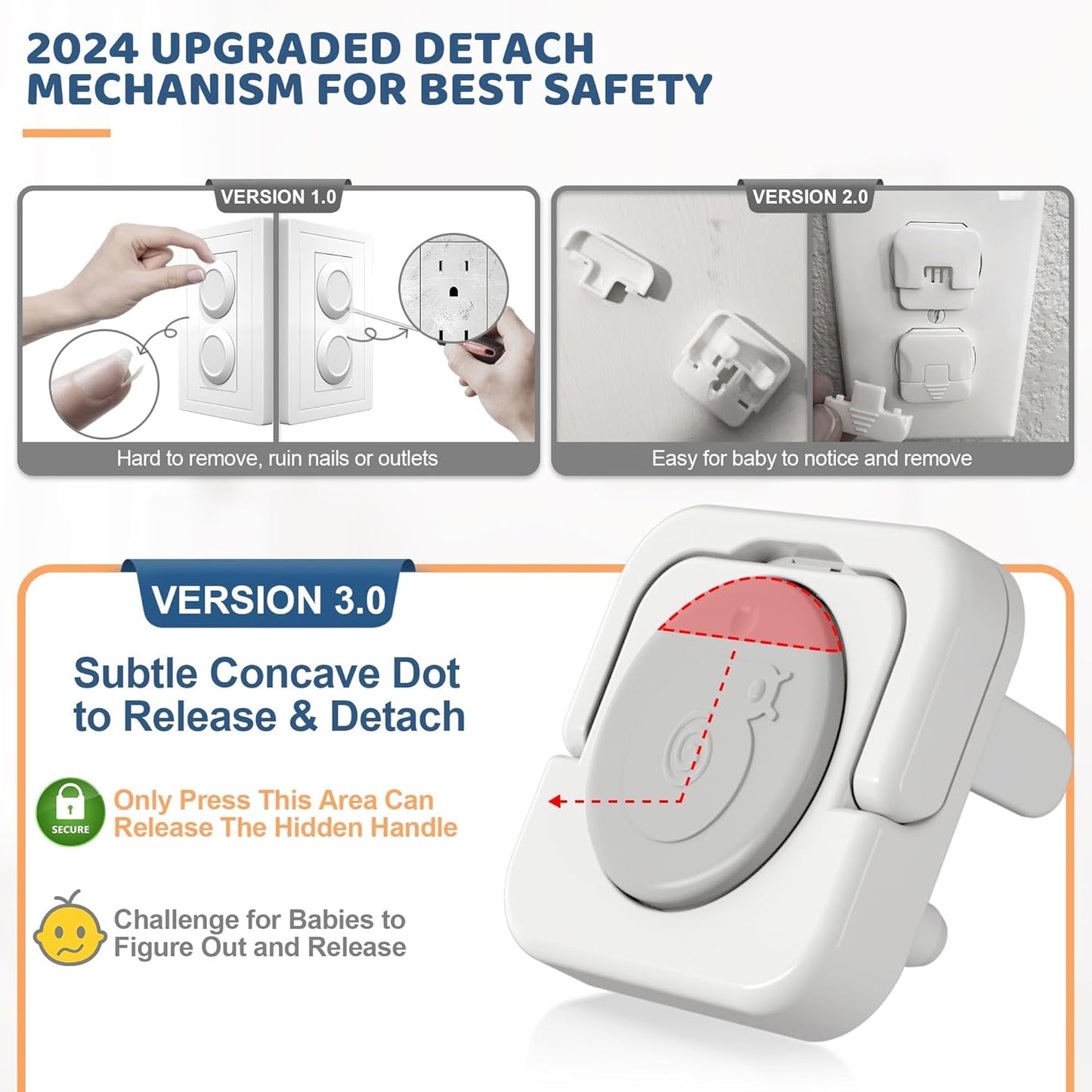 45 Pack Baby Proofing Outlet Covers, Baby Proof Plug Covers with Hidden Pull Handle for Child Safety, Electric Socket Covers, Plug Protectors to Prevent Power Shock(Grey)