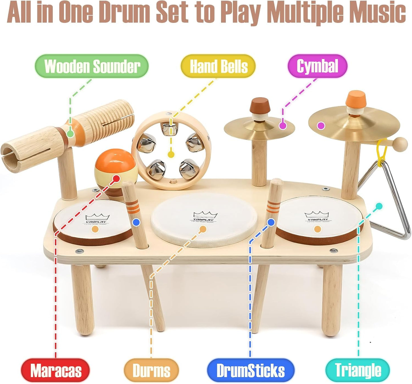 Kids Drum Set - Montessori Toys for 2 Year Old Boy Girl Birthday Gifts, 11 in 1 Wooden Musical Instruments for Toddlers 2-3, Musical Activity Table Preschool Learning Toys for Baby 18+ Months