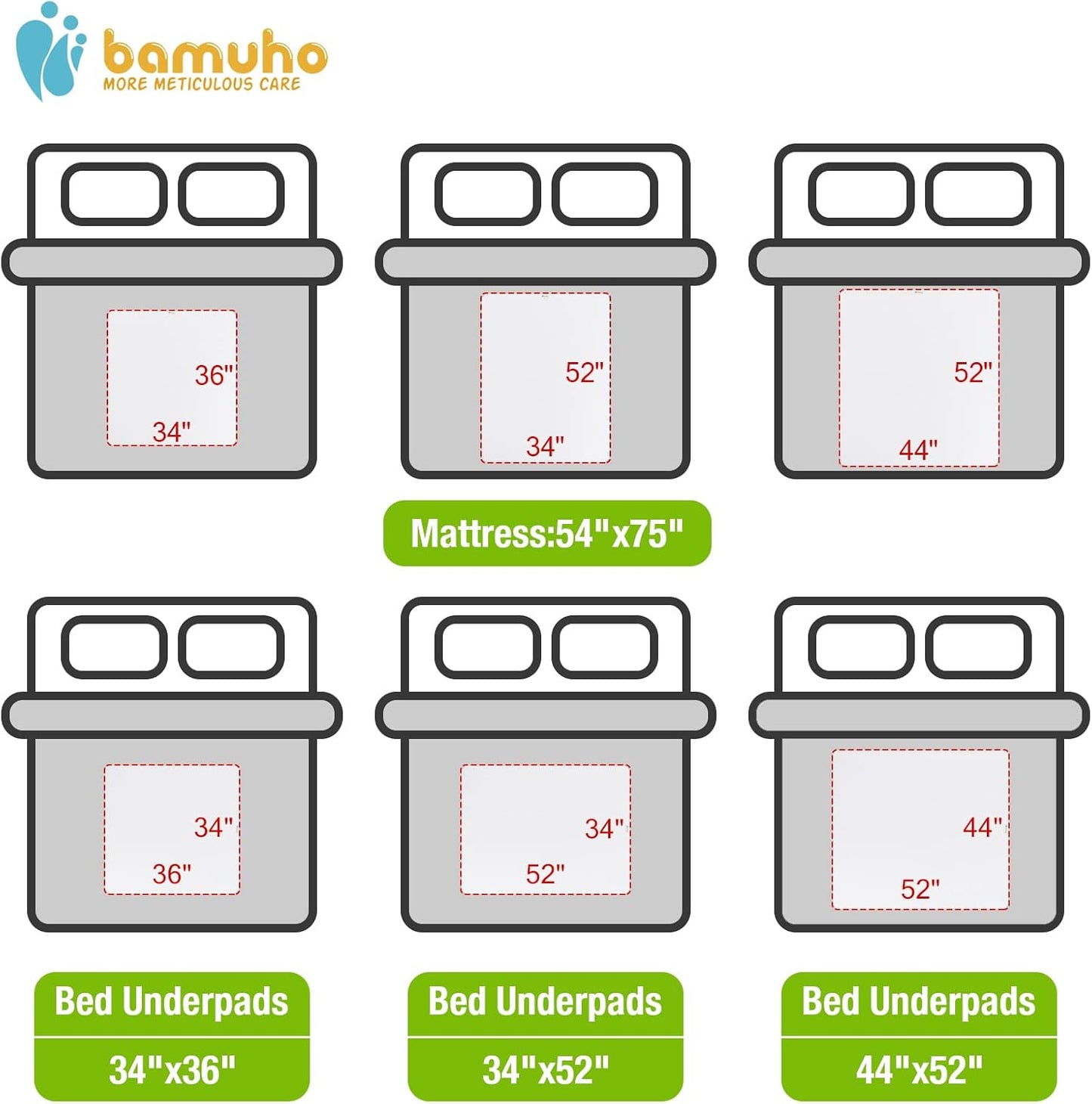 Bamuho Bed Pads for Incontinence Washable with 4 Layers of Protection, Waterproof Bed Pads Large 2 Pack 34" x 52" Great for Adult, Children and Pets