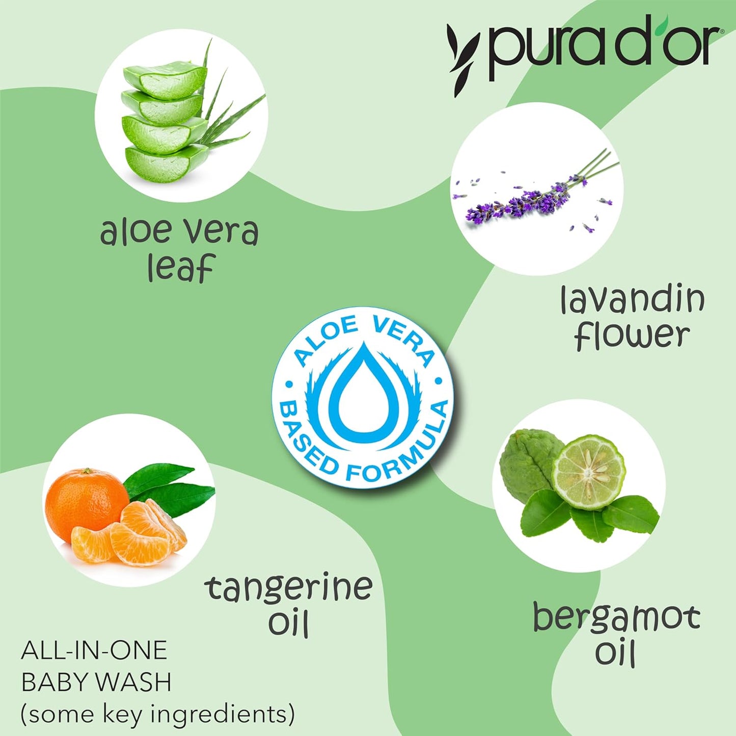 PURA D'OR All-in-One Baby Wash (16 Oz x3 = 48 Oz) USDA Biobased, Zero Sulfates, No Artificial Scents, Tear-Less, Hypoallergenic, Gentle, Calming 2-in-1 Baby Bath Wash & Shampoo