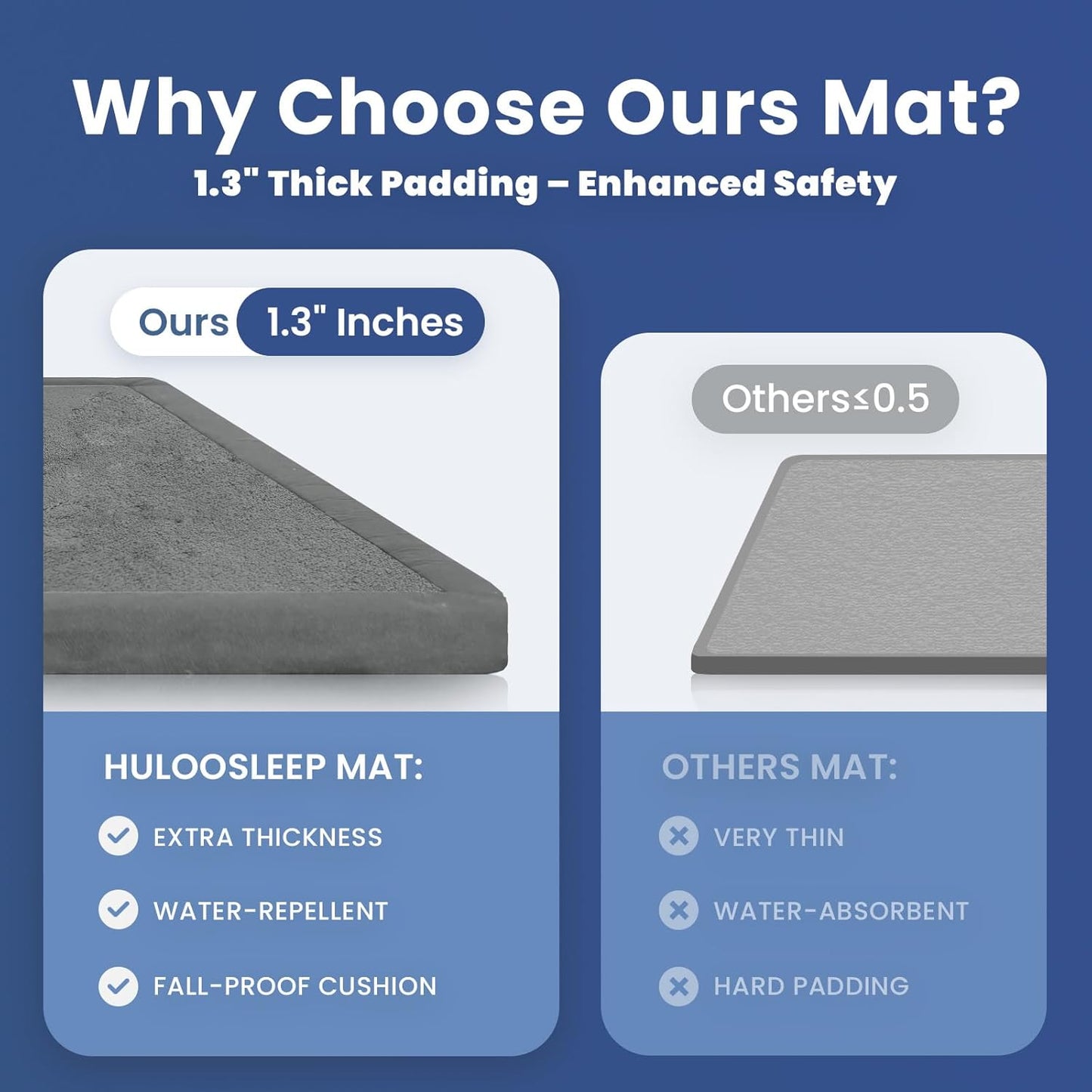 Baby Play Mat for Floor,1.3" Thick Memory foam Tummy Time Mat,Water Repellent Soft Velvet Nursery Rug,Extra Large Non Slip for Crawling,Toddlers,Infants,kids,Tatami Style for Living Room(Dark Grey)