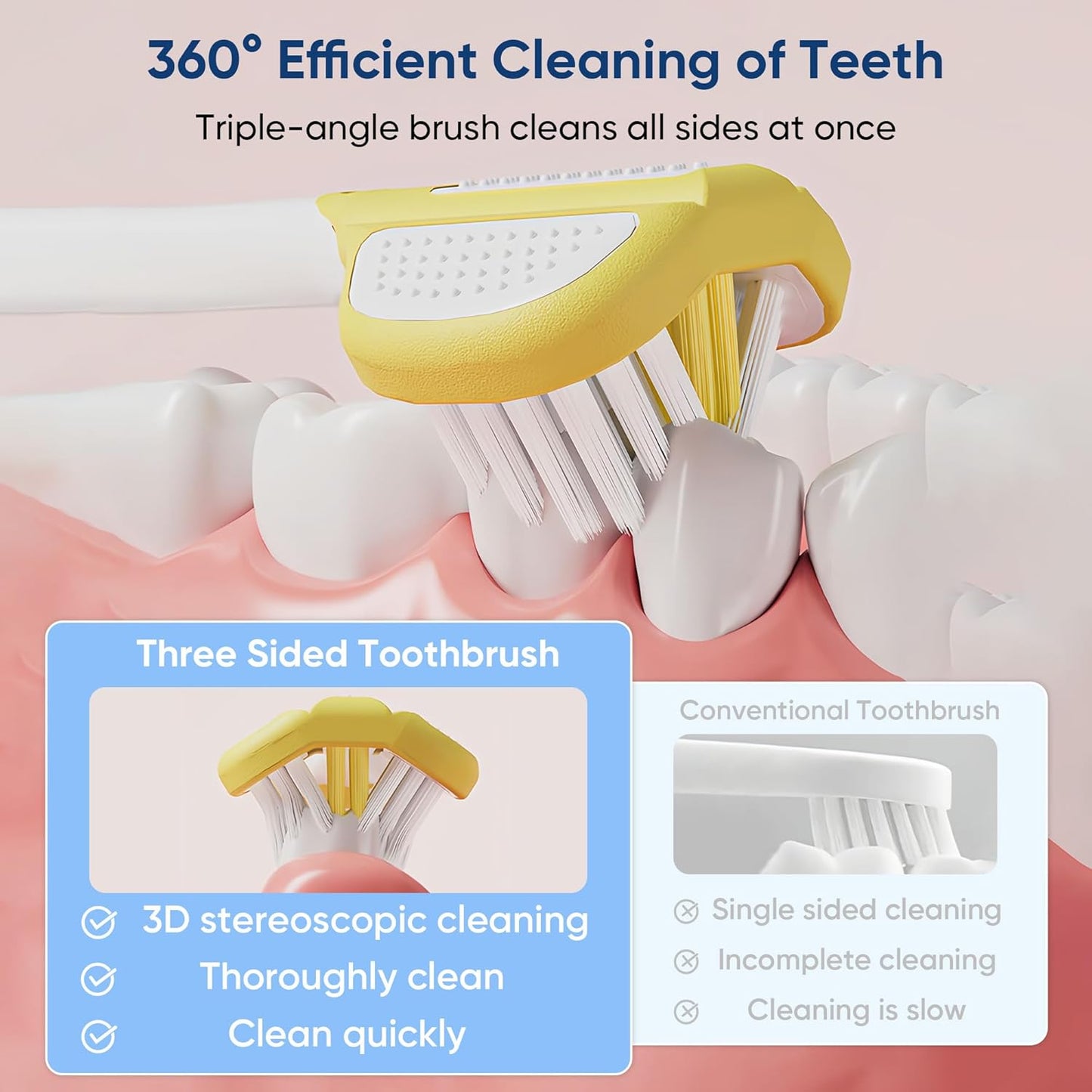 EASICUTI Soft Toddler Toothbrushes, Efficient 3 Sided Toothbrush, Baby Toothbrush 12 Months and up, Infant Tooth brush, Toddler Training Tooth brush for Ages 1-8 Years, Cleans All Sides-8 Pack, Patent