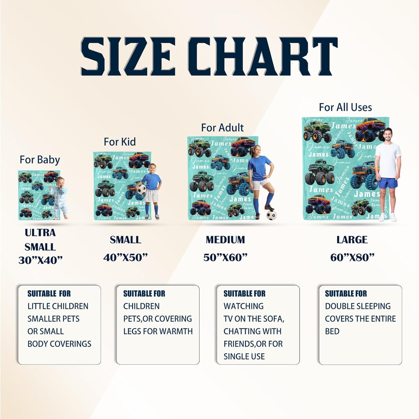 Ship Next Day, Personalized Truck Blanket - Printed in USA, Custom Name Blankets for Kids with Big Off Road Auto Vehicle Graphic, Home Bedding Decor, Fun Birthday Gift for Boys&Girls Women Man