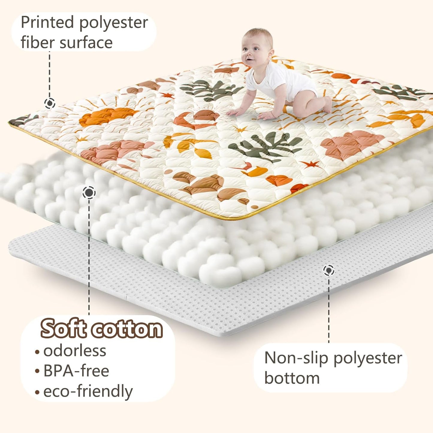 Baby Play Mats for Floor, 71”x59” Upgraded Thickness & Larger Super Soft Playmat for Babies and Toddlers, Foldable Washable, Upgrade Anti-Slip Crawling Mat for Playpen(Boho Nature)