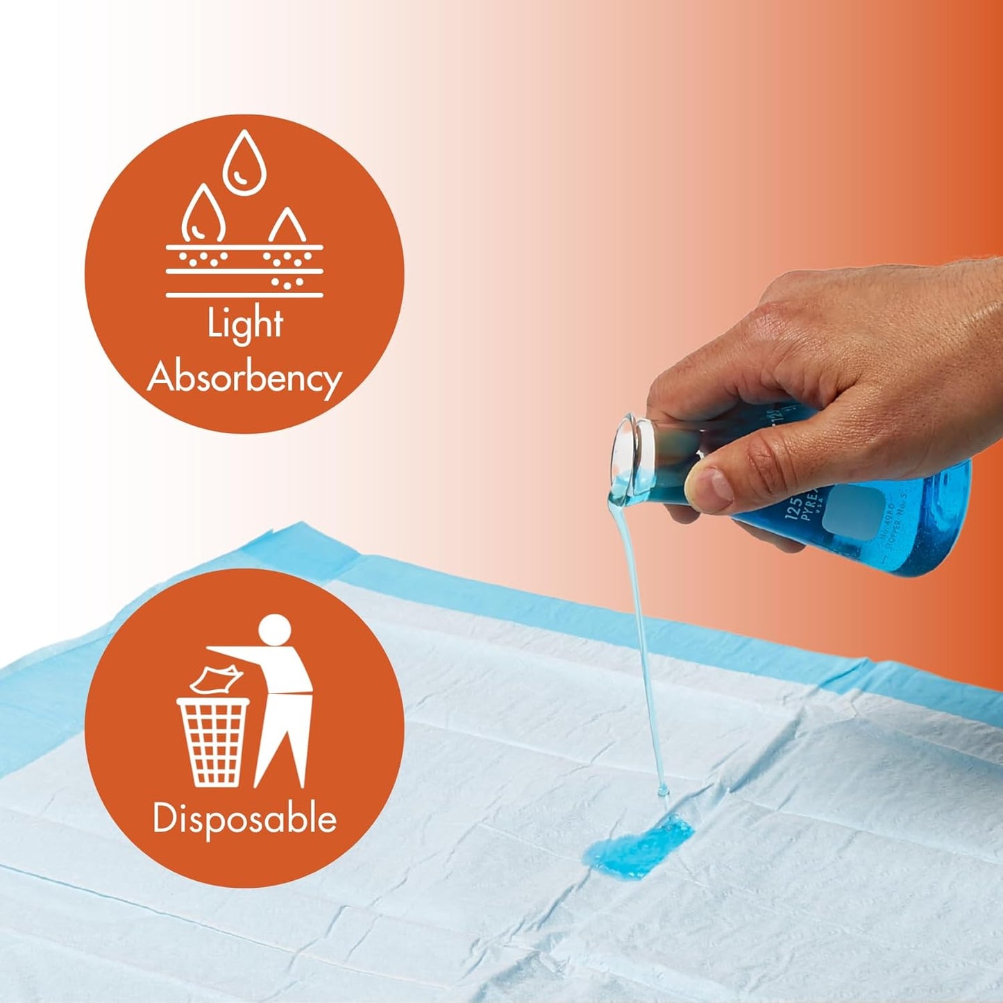 Caring Disposable Underpads, Baby Changing Liner Pads, Light Absorbency, 17 x 24 in, 300-Pack