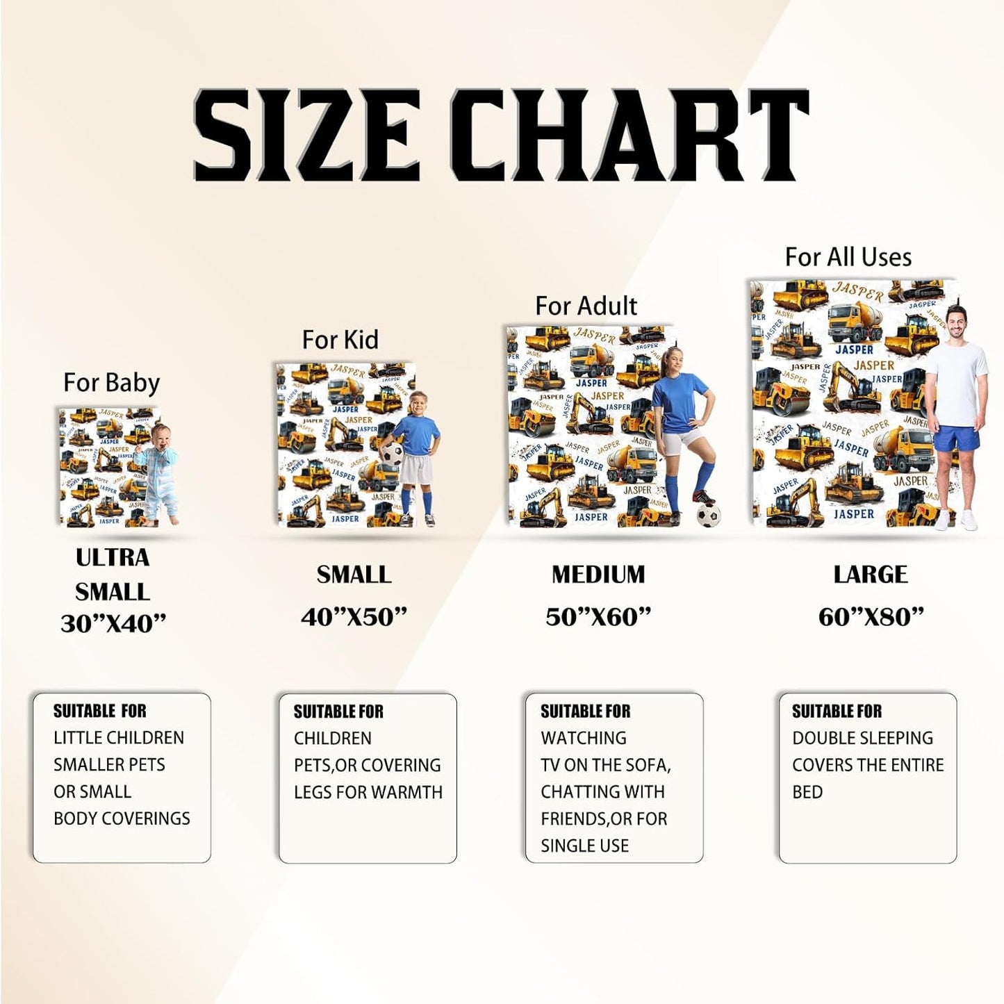 Ship Next Day, Personalized Truck Blanket - Printed in USA, Custom Name Blankets for Kids with Engineering Vehicle, Home Bedding Bed Decor, Fun Birthday Gift for Boys&Girls Women Man