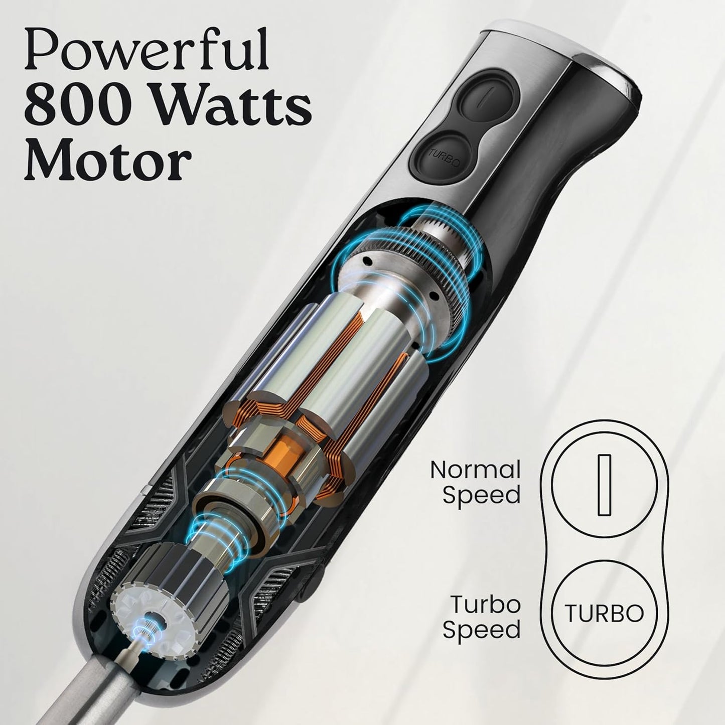 Zulay Immersion Stick Mixer Hand Blender - 800 Watts, Turbo Mode, 5-ft Power Electric Cord, Handheld Portable, Stainless Steel Blades - For Effortless Blending Smoothie, Soup, Baby Food, Puree - Black