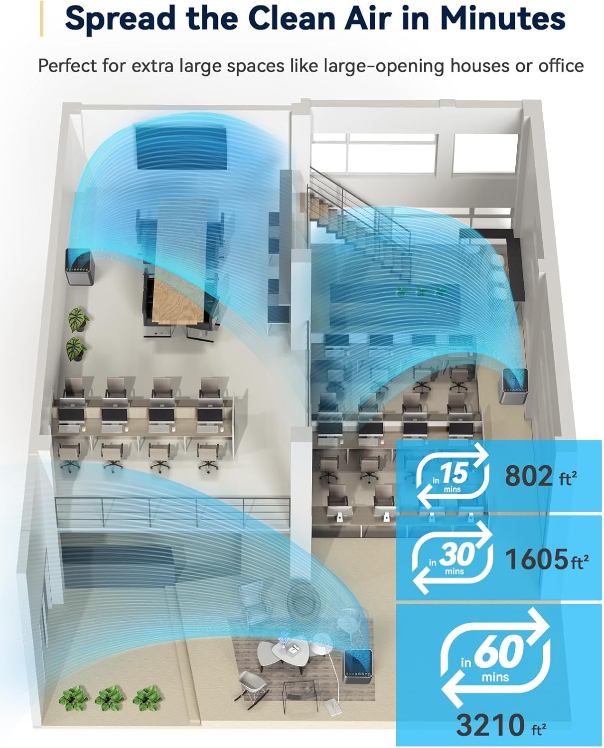 Nuwave OxyPure Zero Plus Air Purifier, Save on Filter Replacements, Covers up to 3210ft² Large Room with Powerful Motor, Captures 99.99% of Particles, Dust, Smells, Sleep Mode for Bedroom