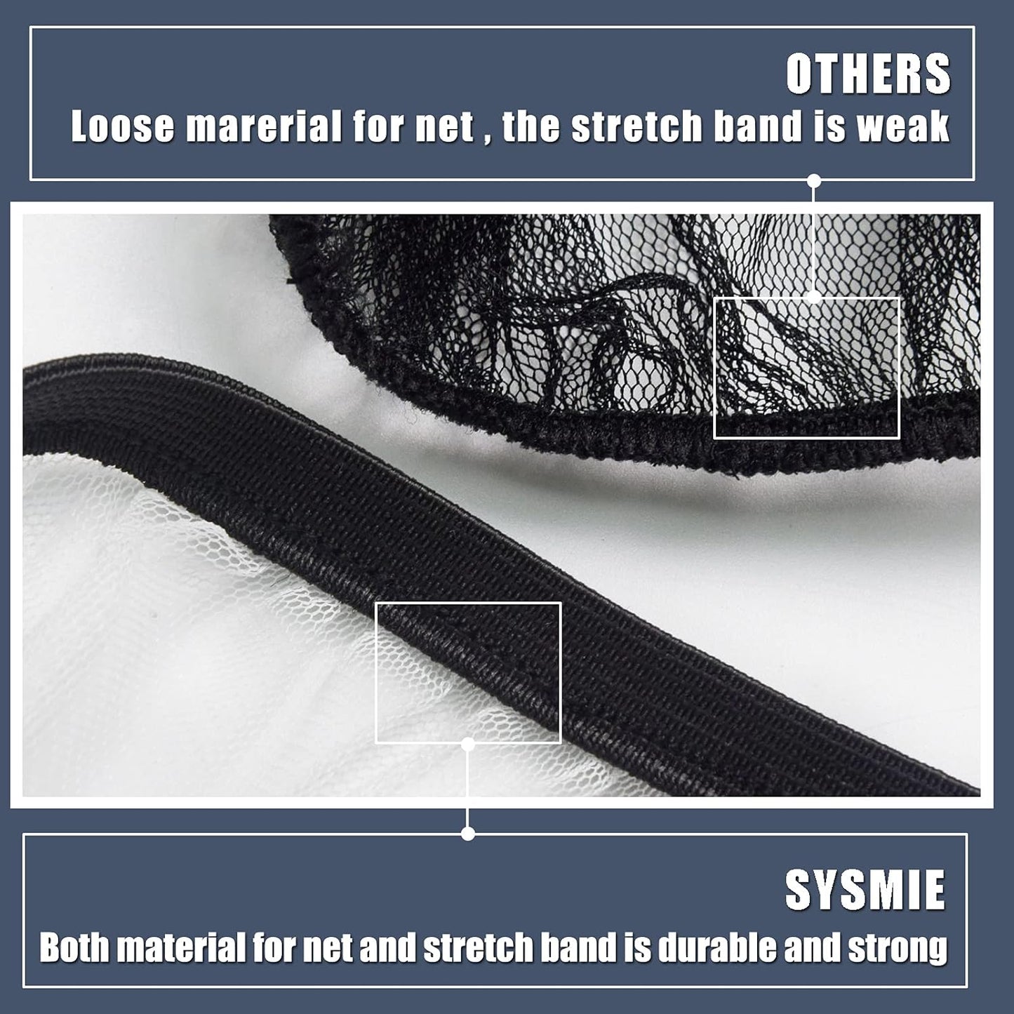 Baby Mosquito Net for Infant Car Seats,Infant Stroller and Bassinets, Carrier,Breathable with Elastic Netting for Easy Fitting, Portable Durable & Long Lasting Infant Insect Shield Netting (White)